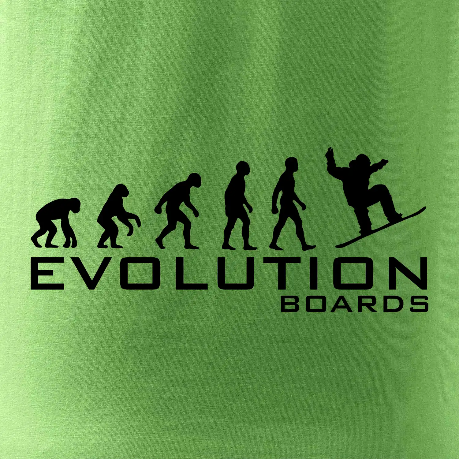 Evoluce Boards