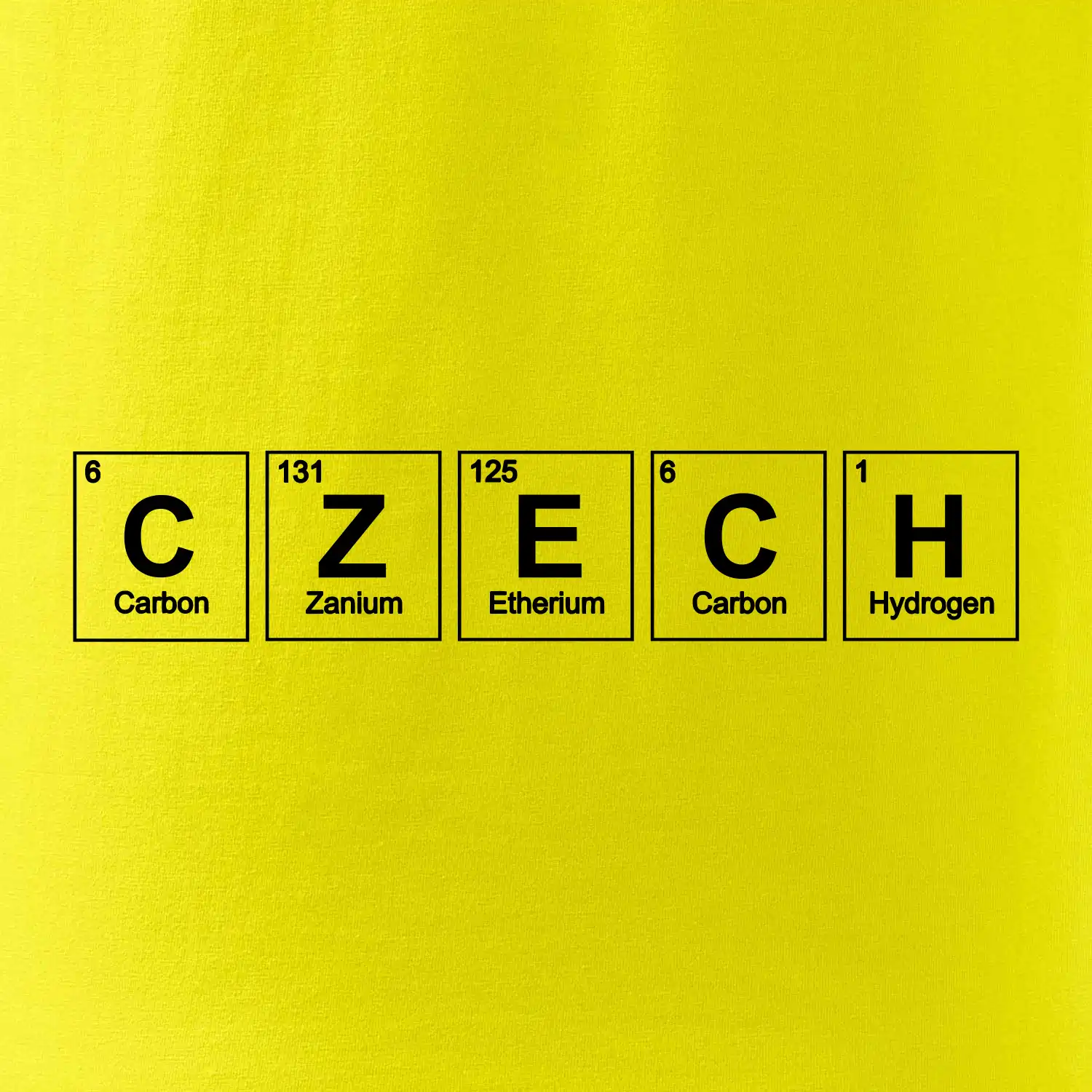 CZECH - periodická tabulka