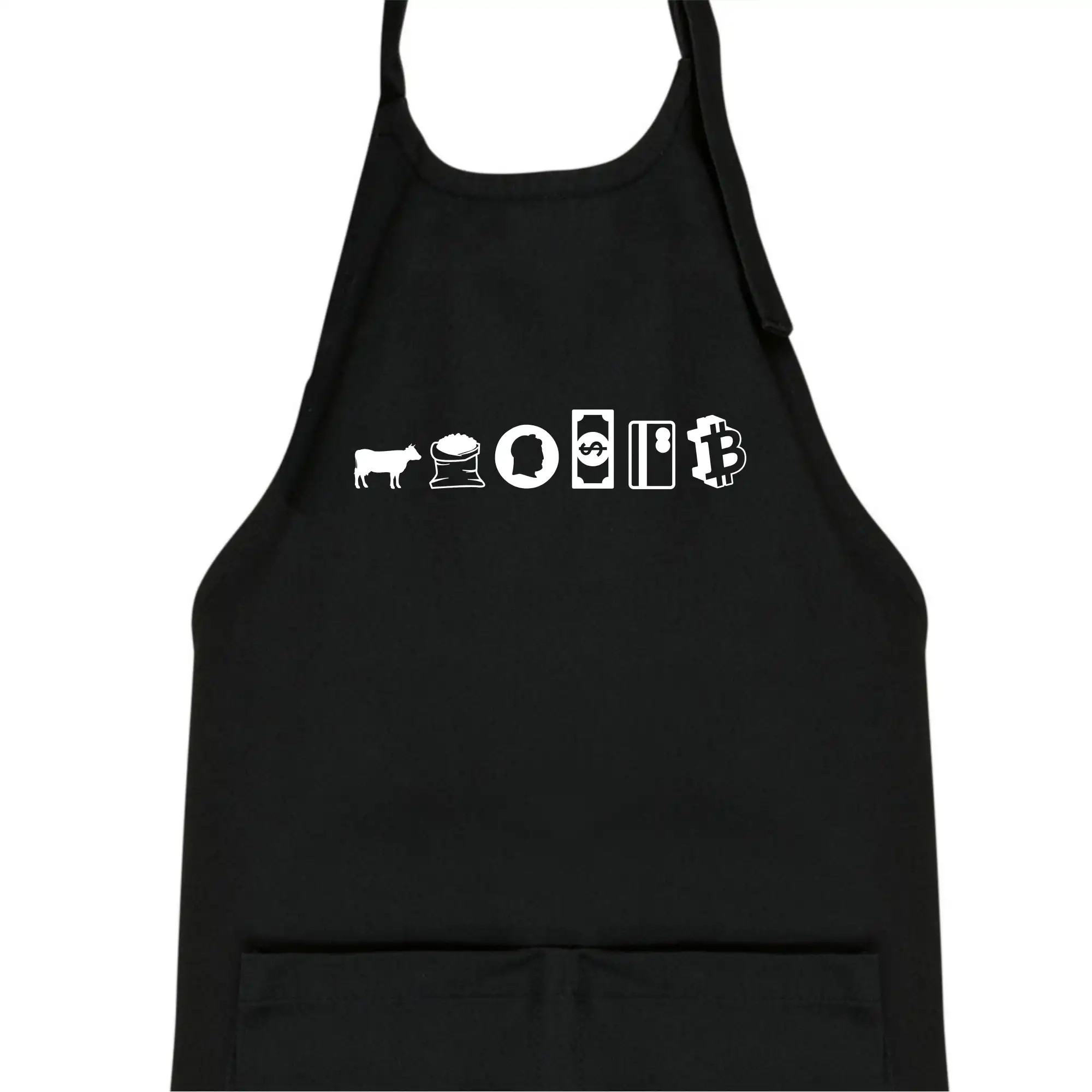 Evoluce peněz bitcoin