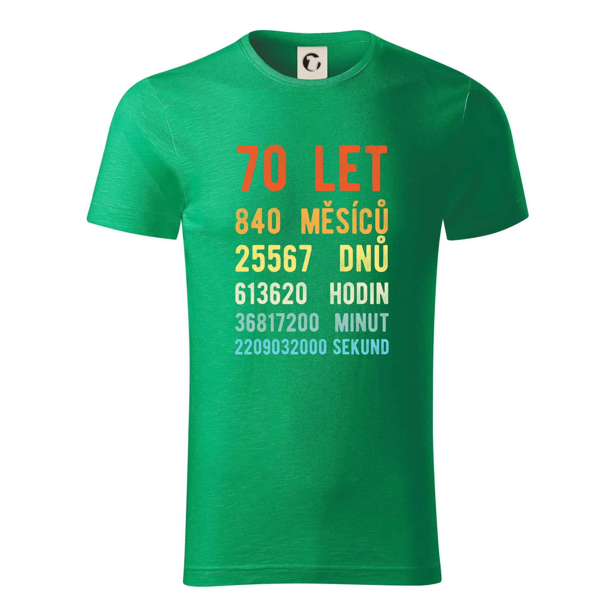 Narozeniny 70 přepočet času