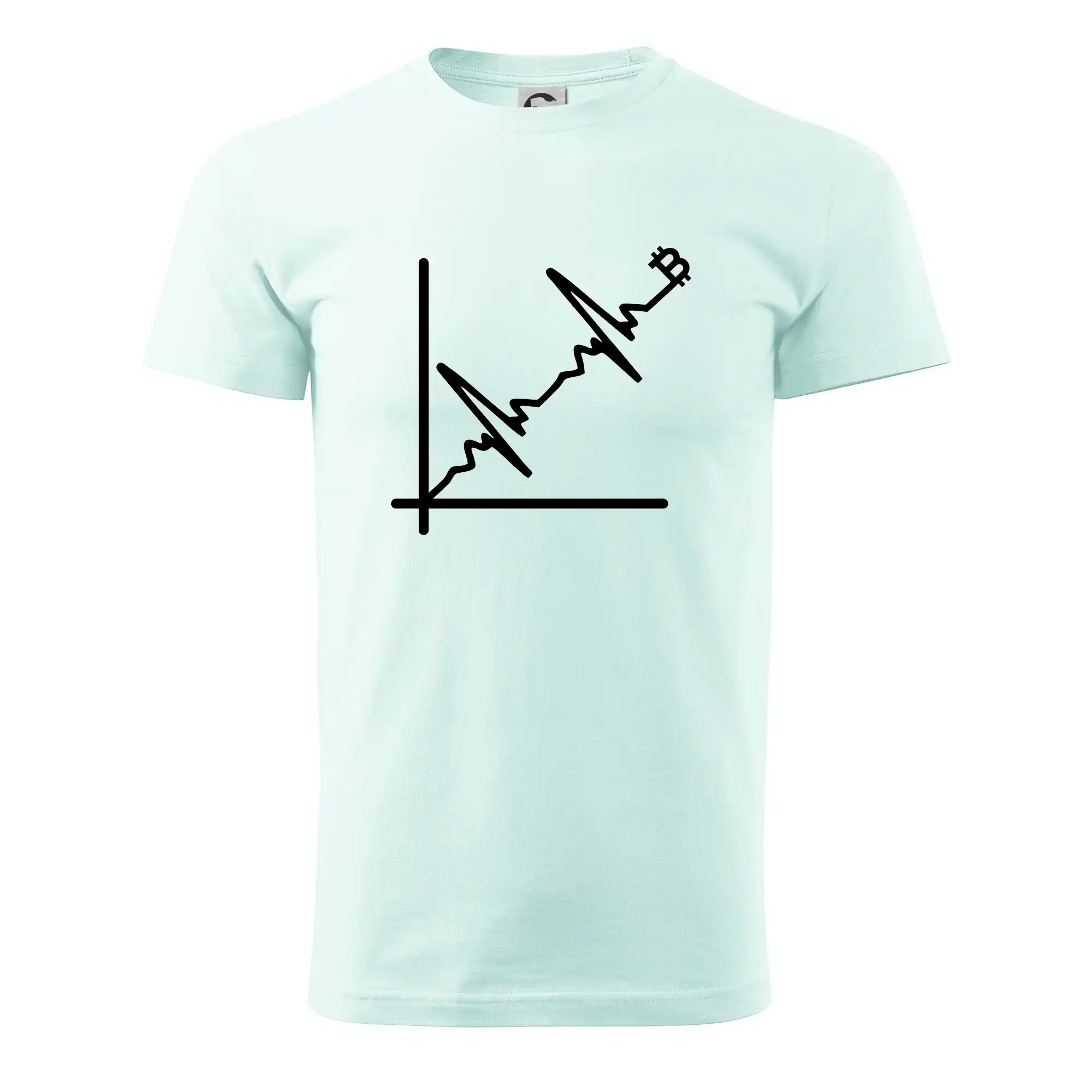 EKG graf bitcoin