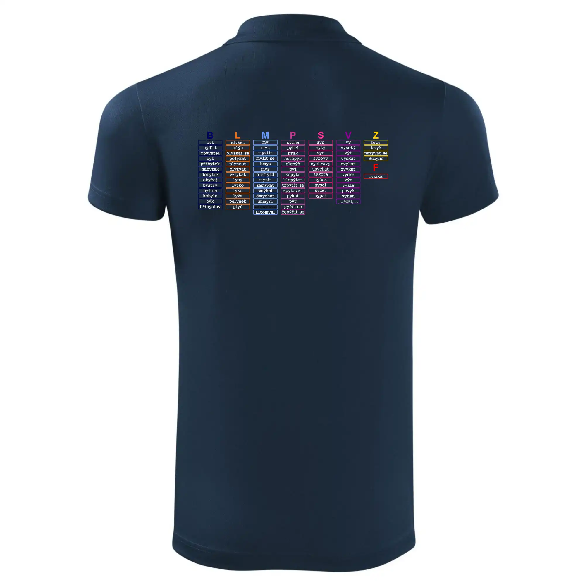 Seznam vyjmenovaných slov