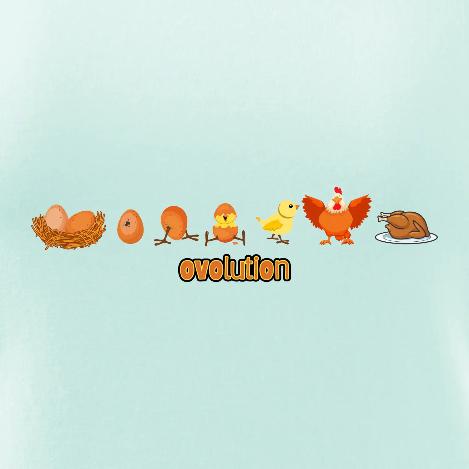 Ovolution