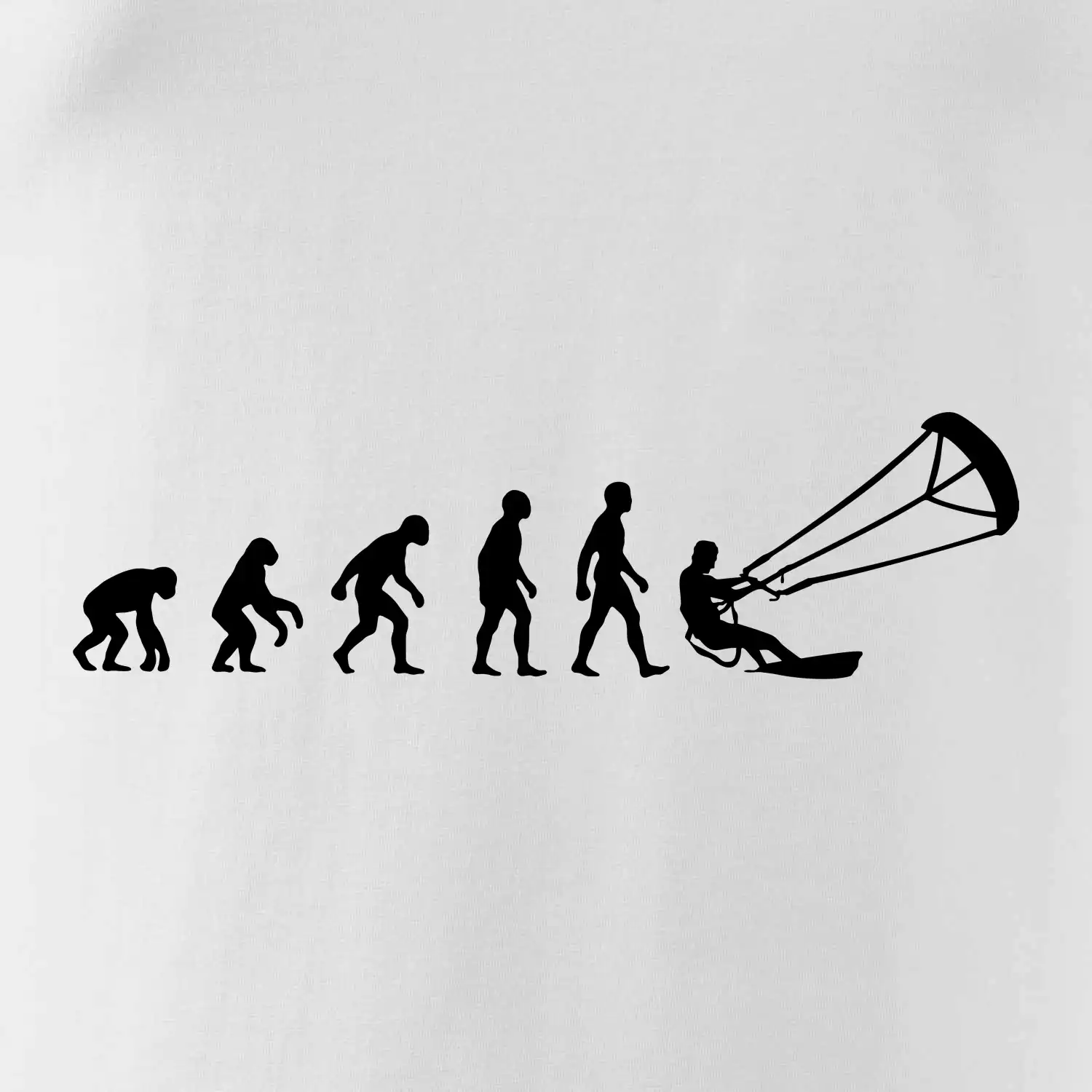 Evoluce KITEBOARDING