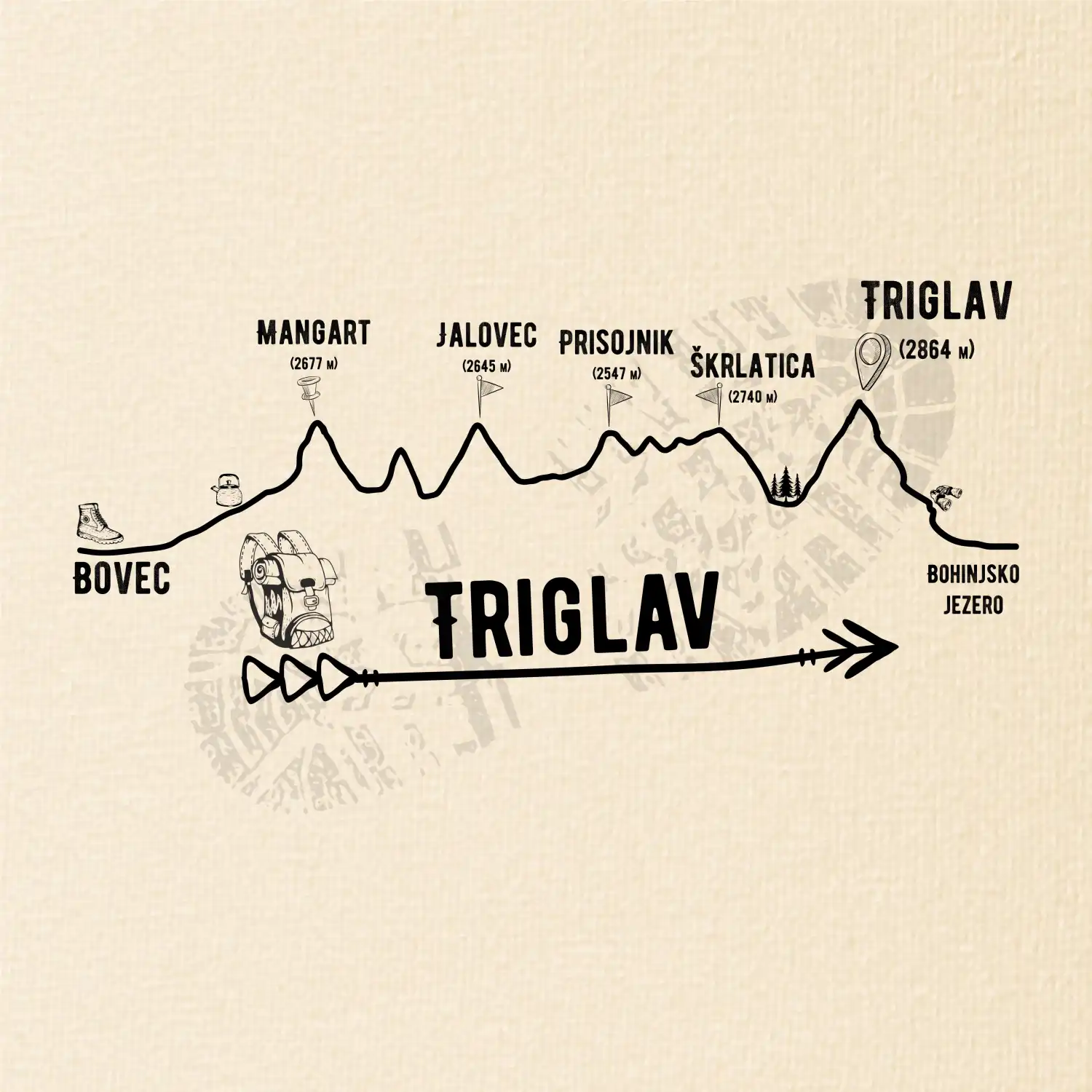 Profil Triglav  Bovec - Bohinjské jezero