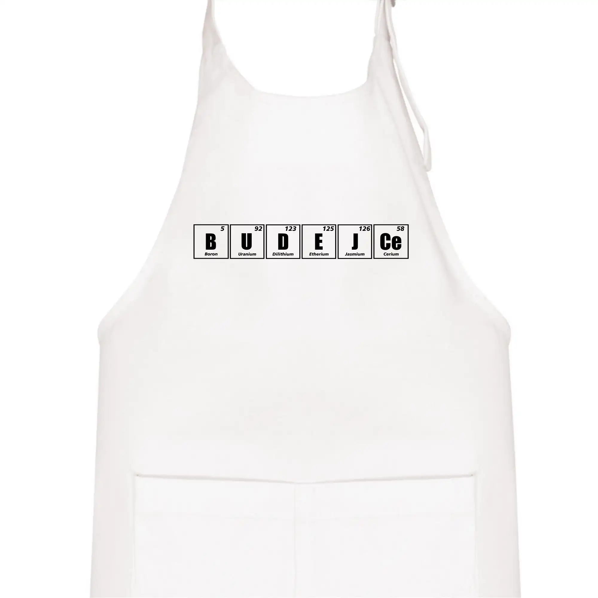 Periodická tabulka Budějce