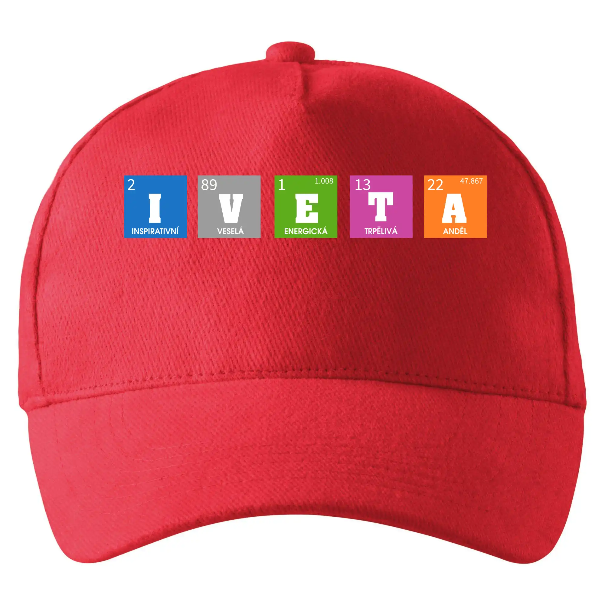 Periodická tabulka - jméno a vlastnosti (vlastní jméno)