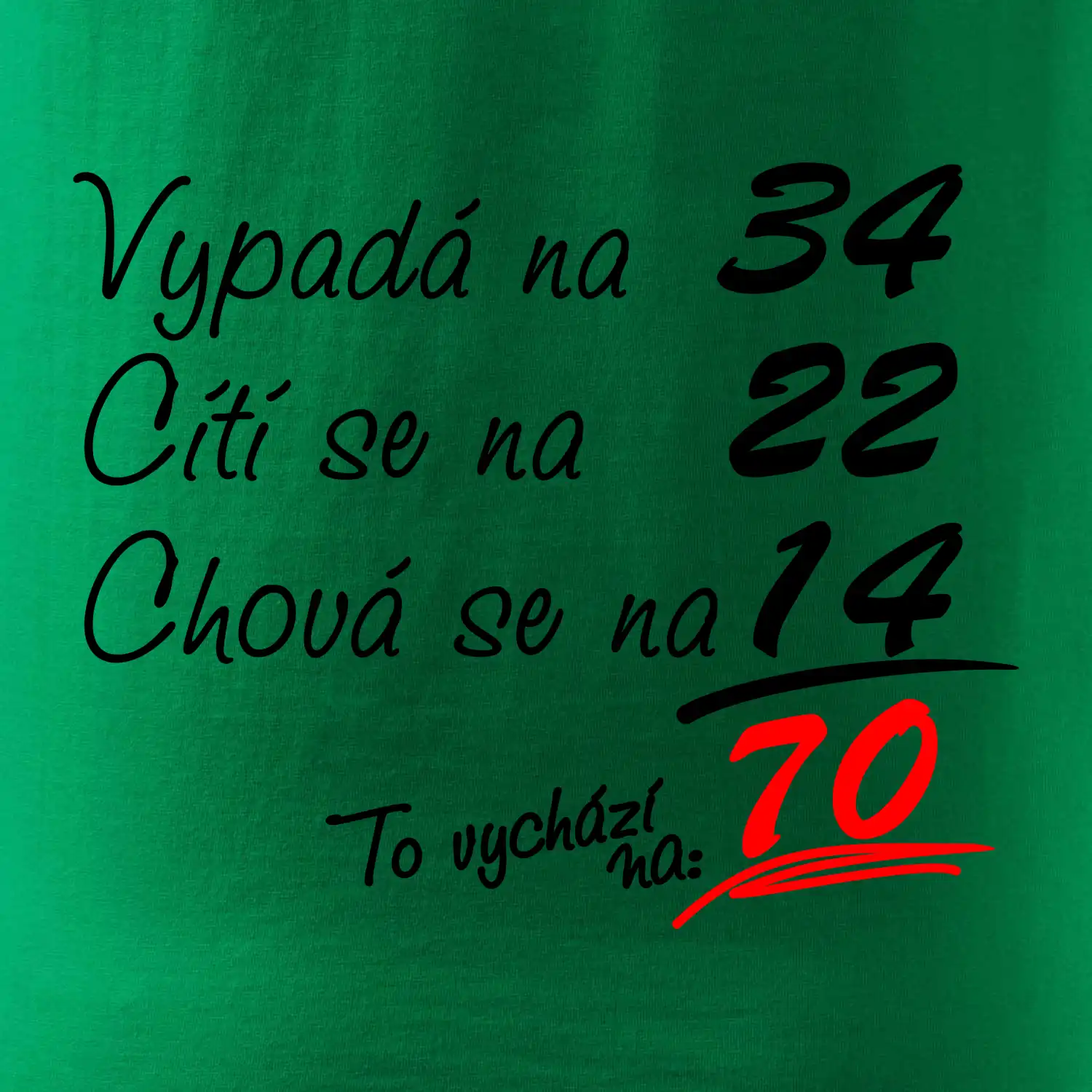 Vypadá, cítí se, chová se - 70 let