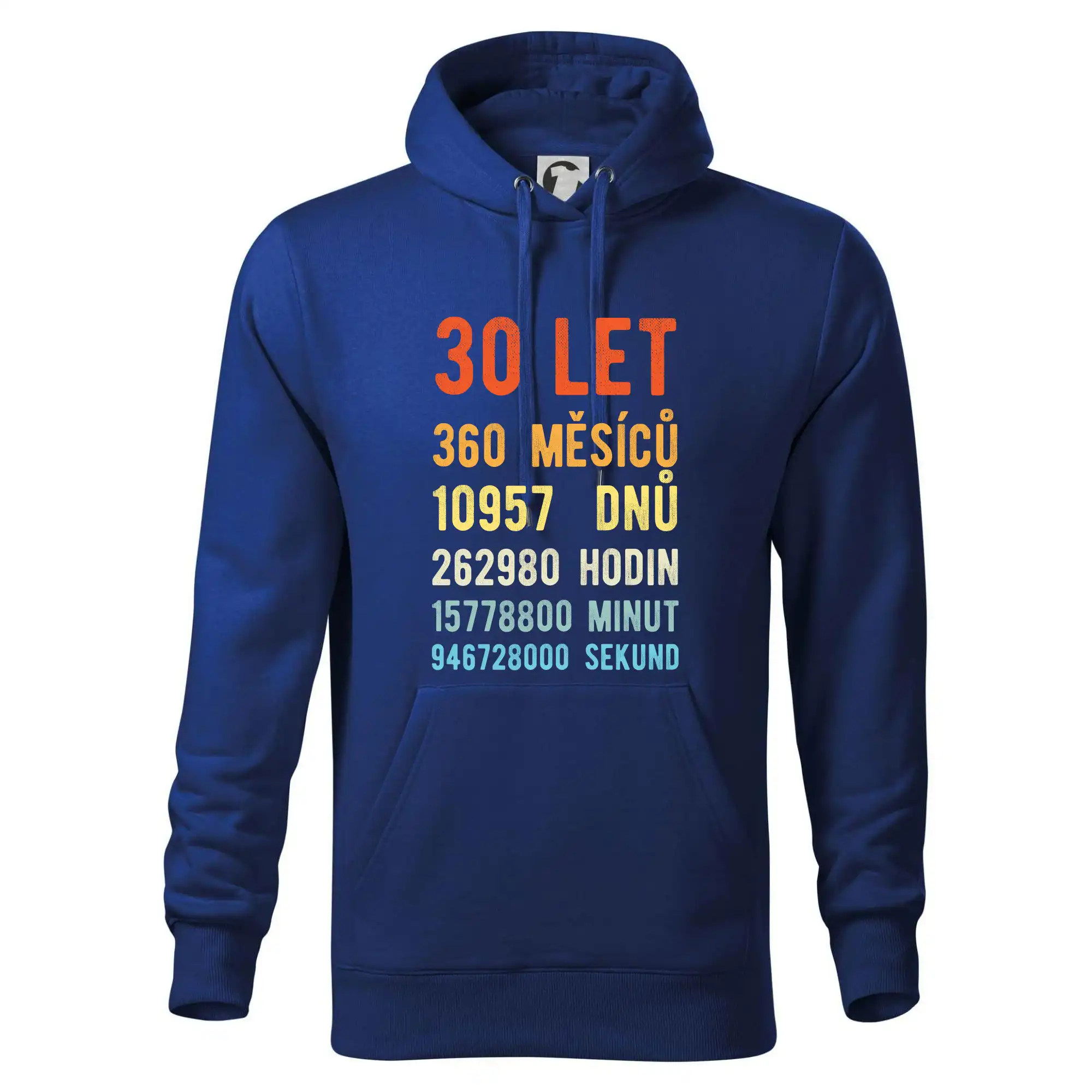Narozeniny 30 přepočet času