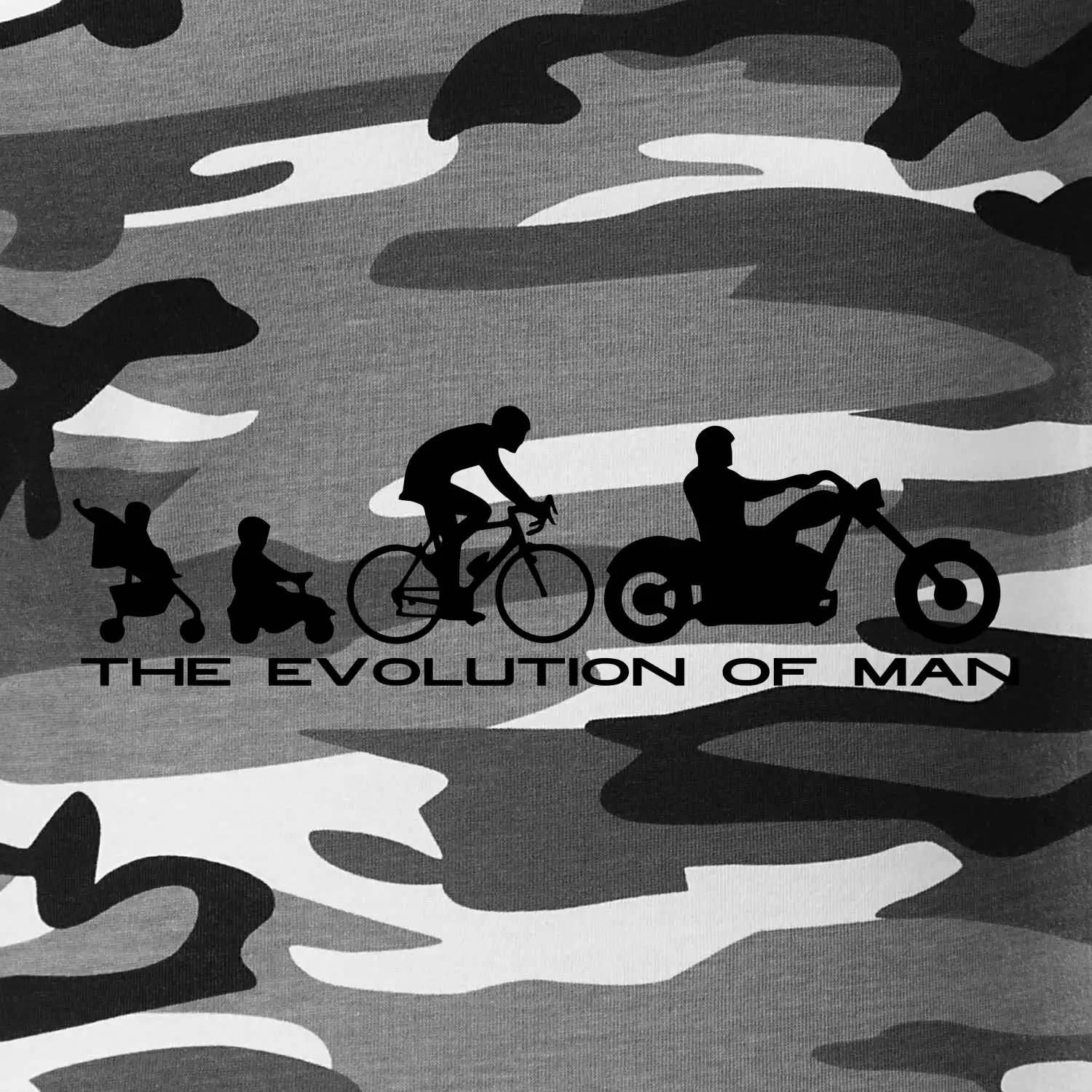 Evolution of man (Chopper)