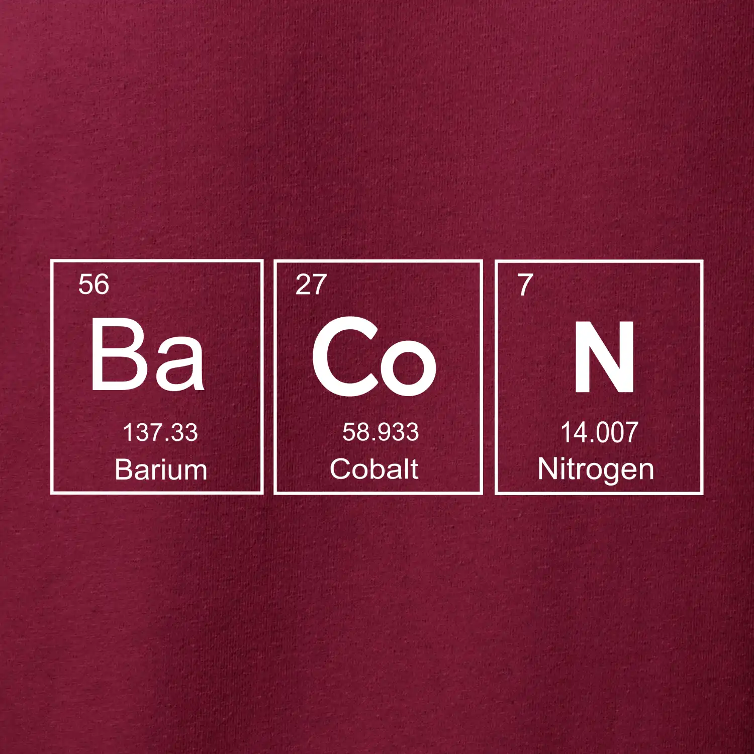 Bacon - periodická tabulka