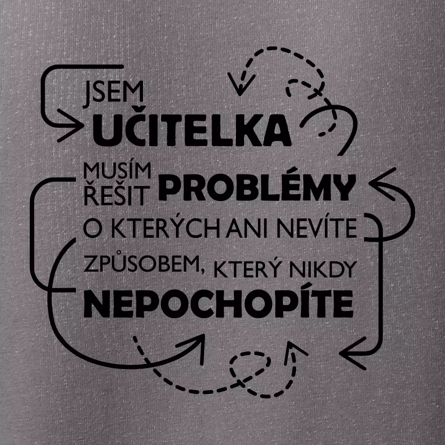 Jsem učitelka a musím řešit problémy