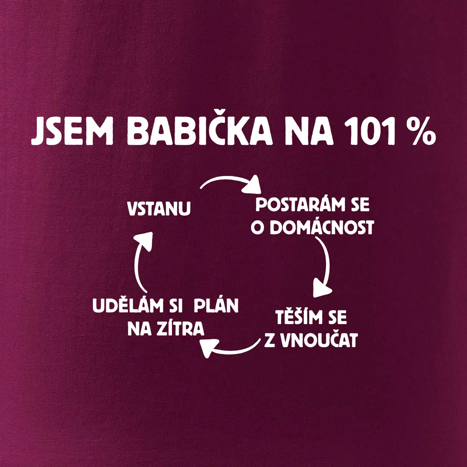 Jsem babička na 101 procent