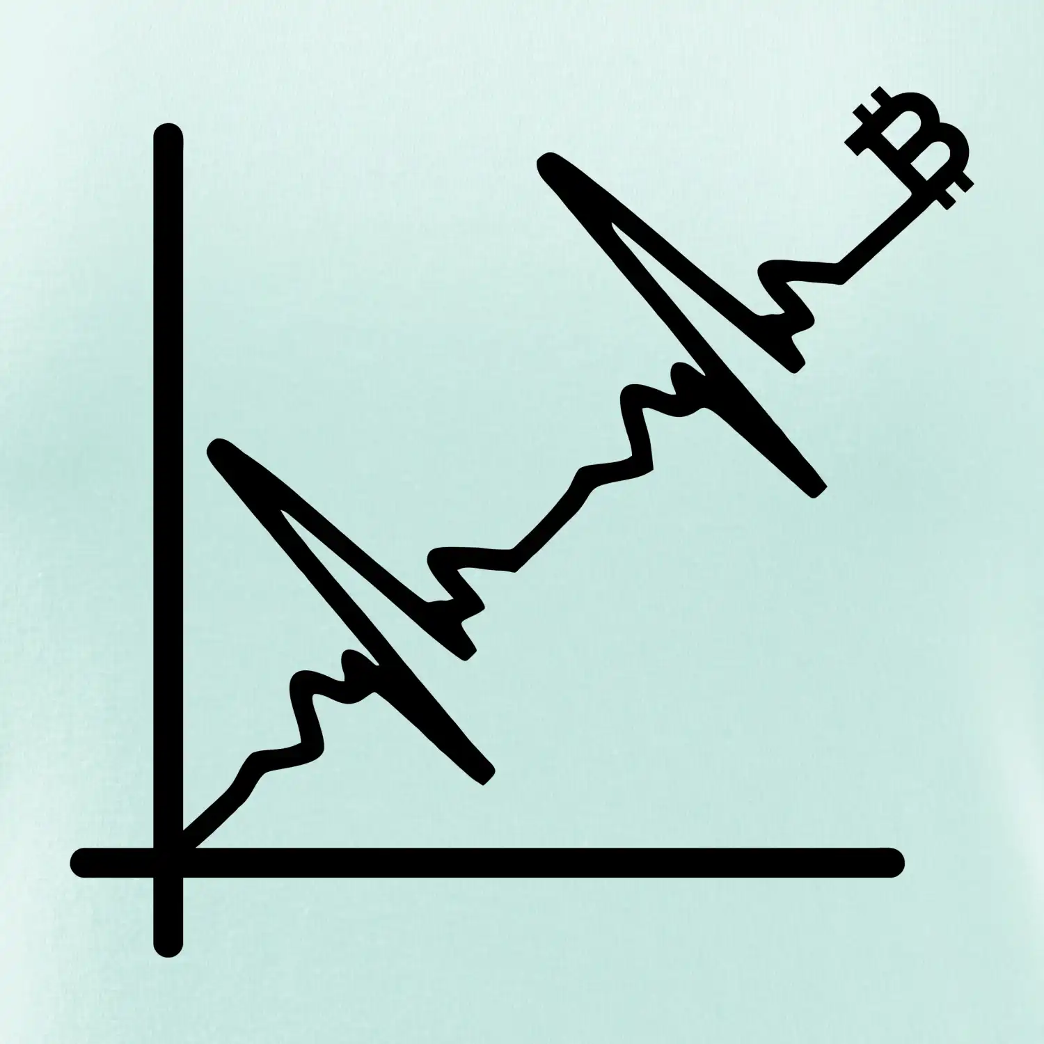 EKG graf bitcoin