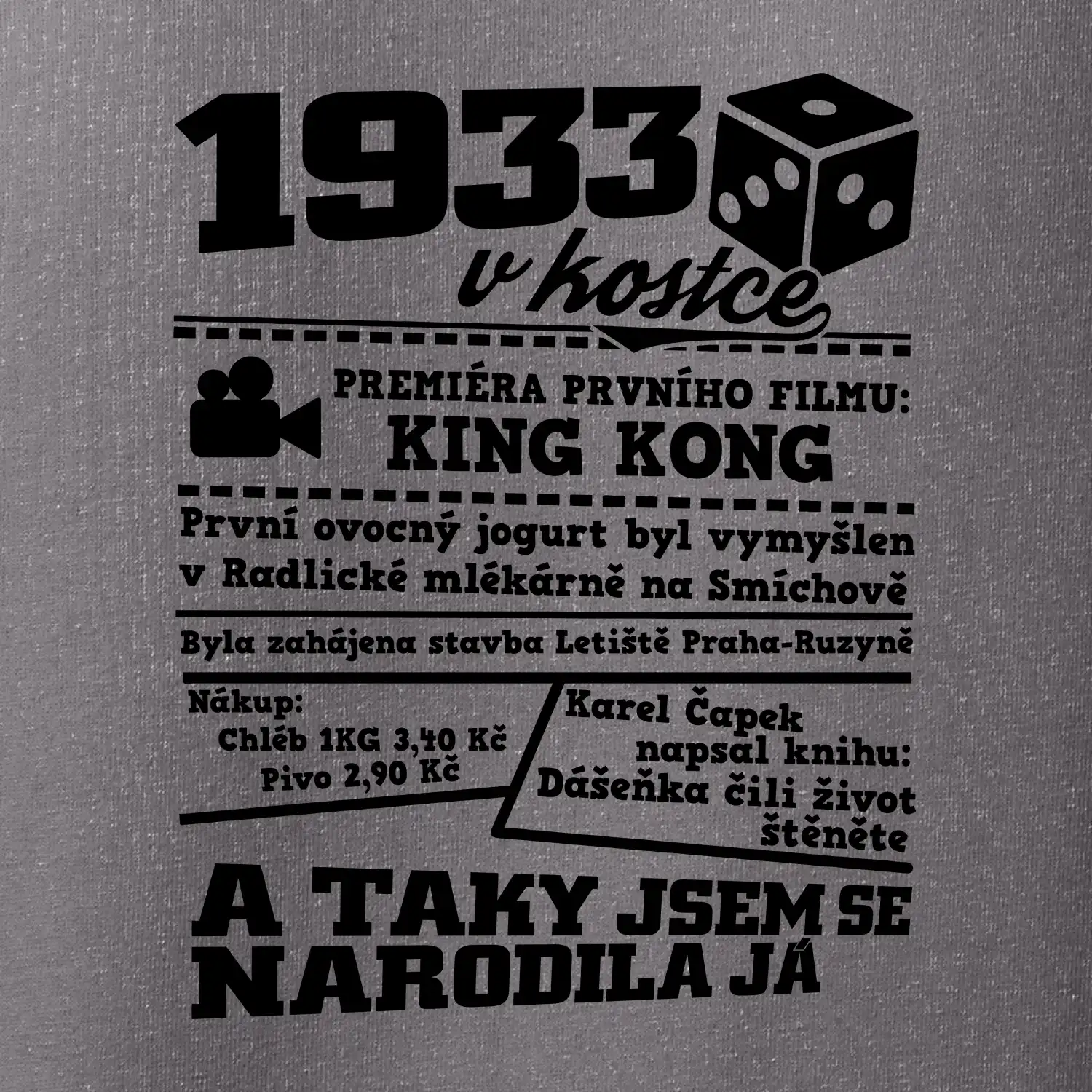 1933 v kostce