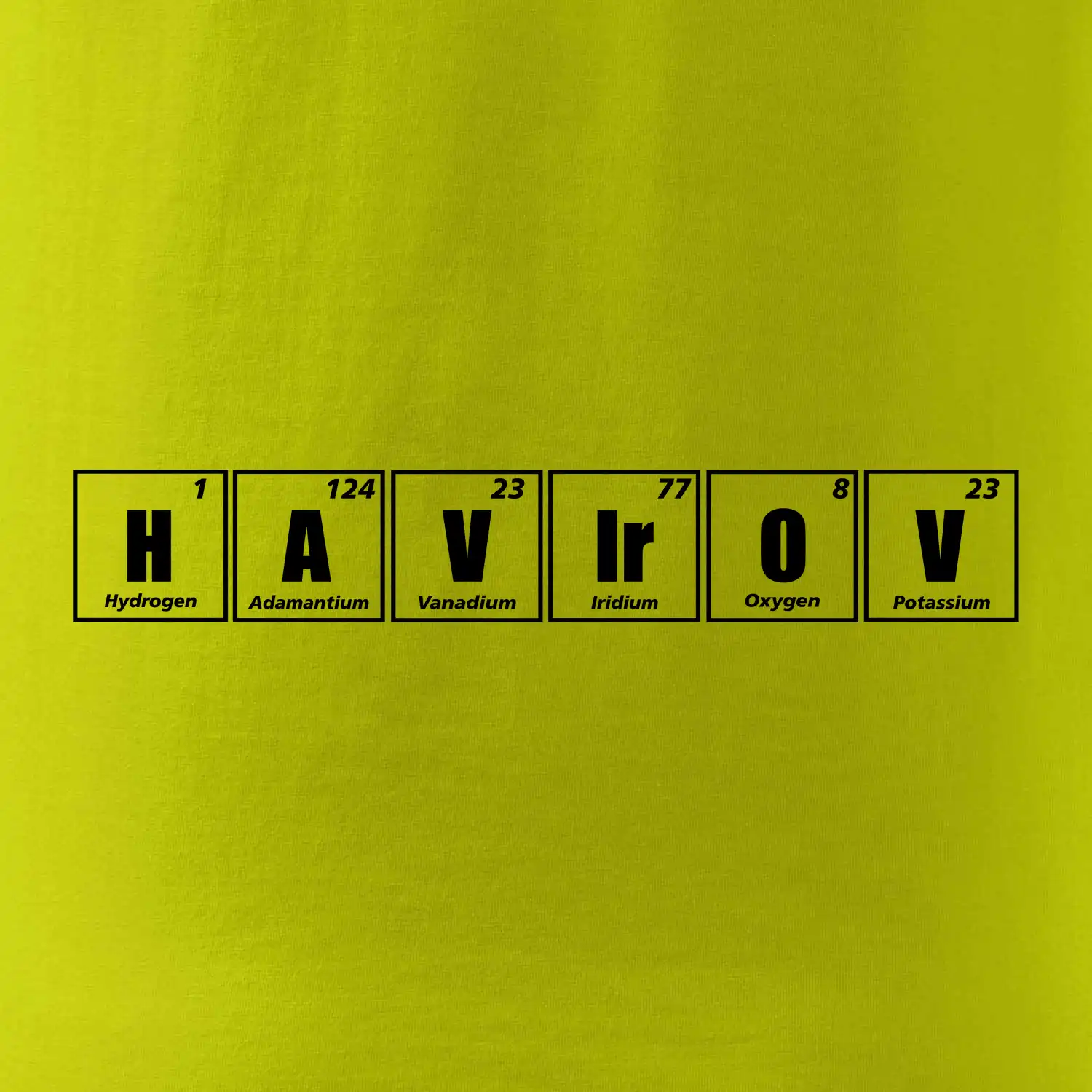 Periodická tabulka Havířov