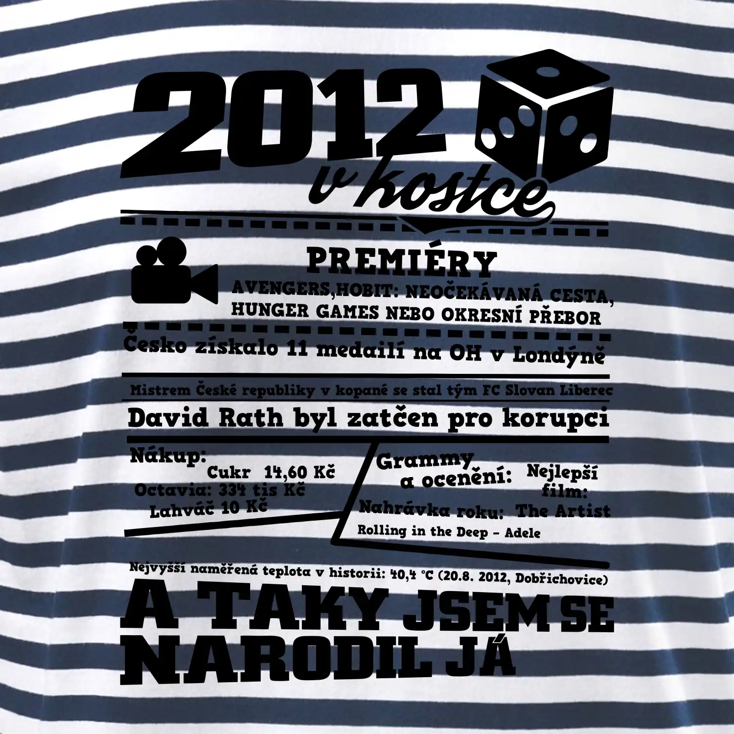 2012 v kostce