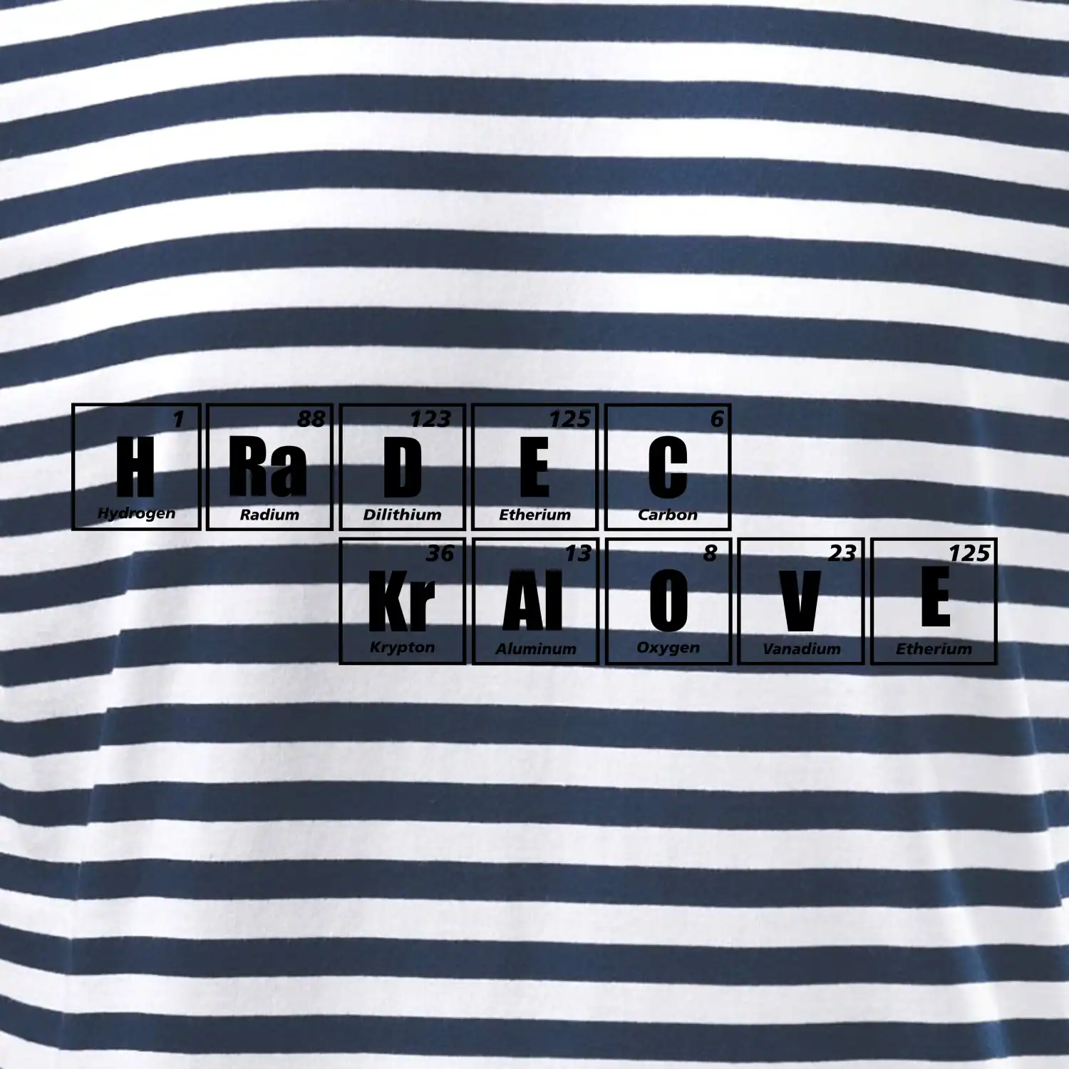 Periodická tabulka Hradec Králové