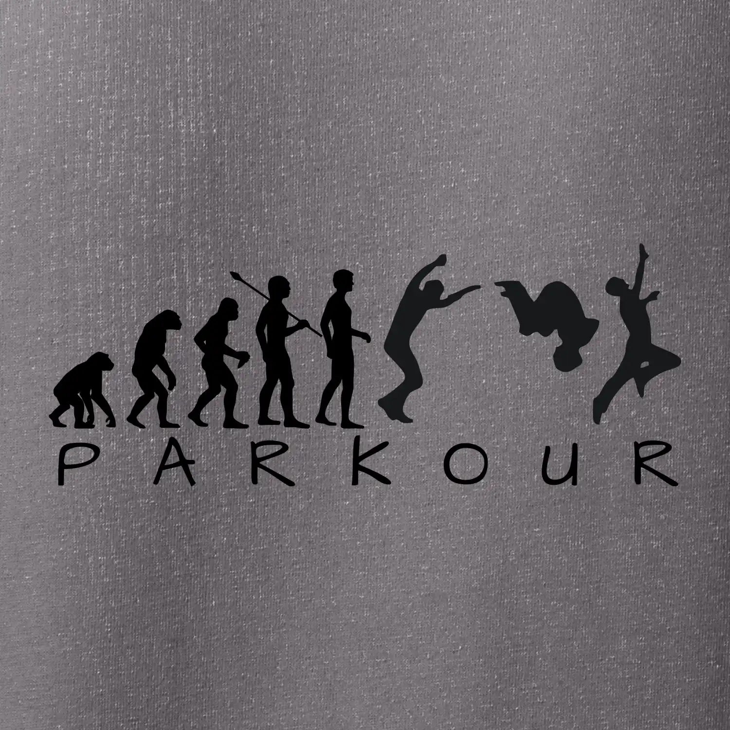 Parkour evoluce