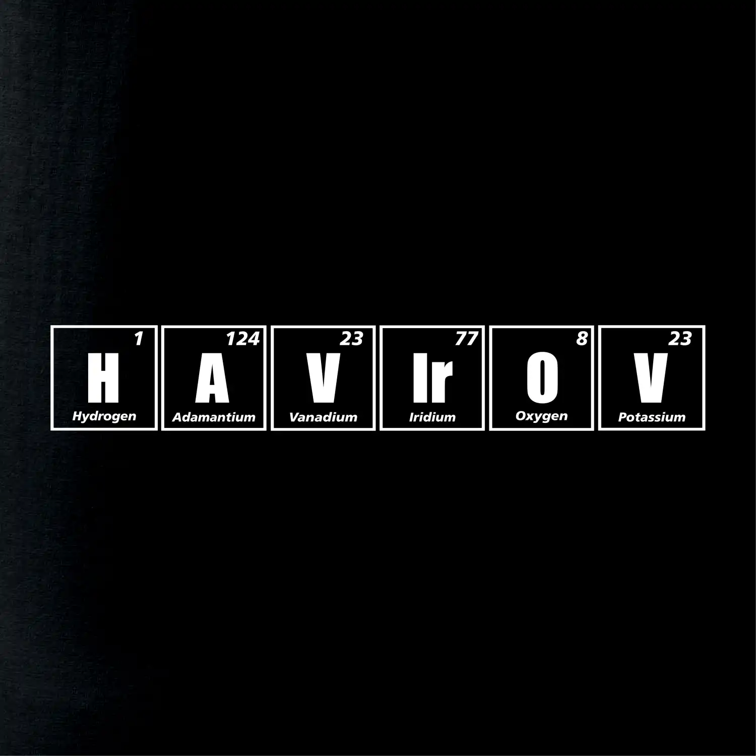 Periodická tabulka Havířov