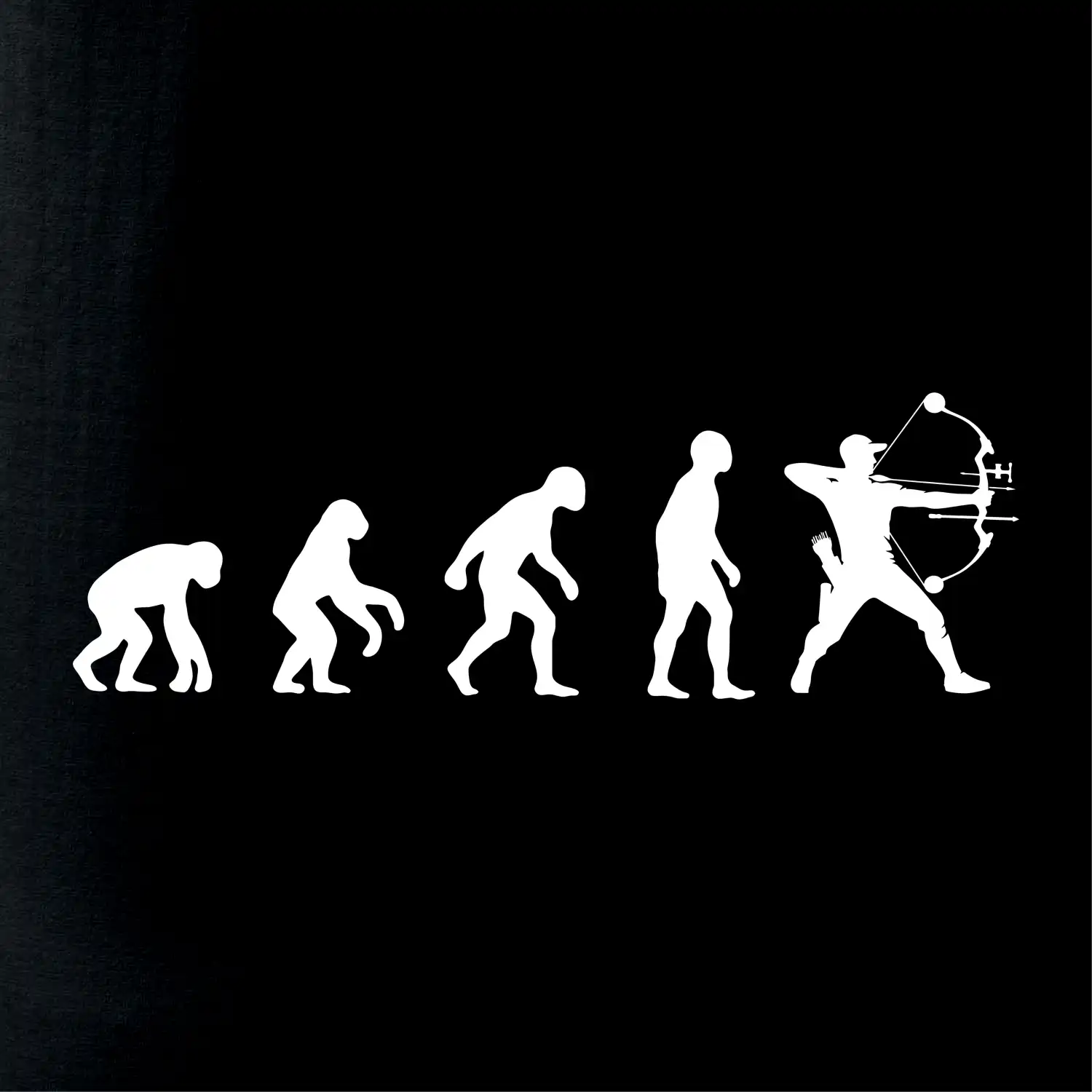 Evoluce lukostřelba kladkový luk