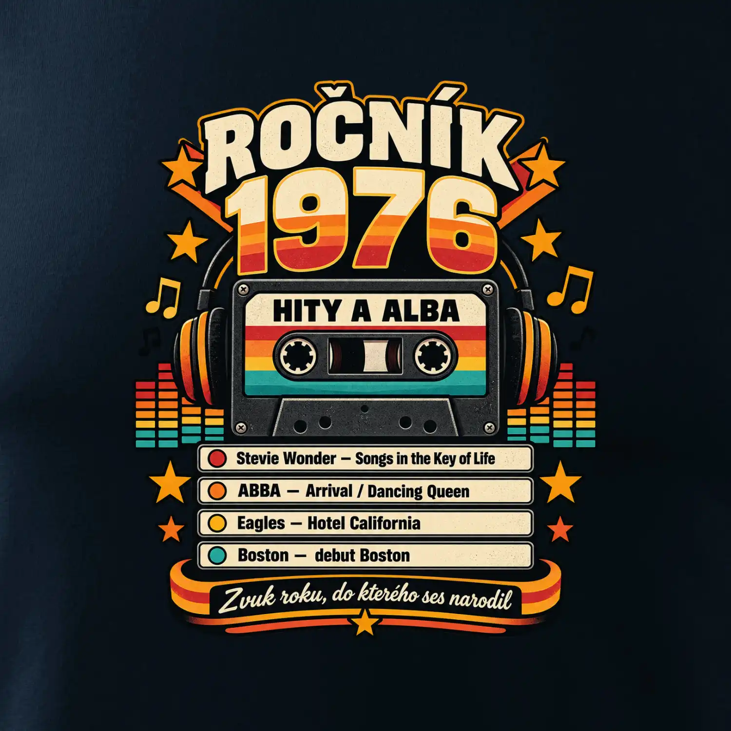 Ročník 1976 hity a alba