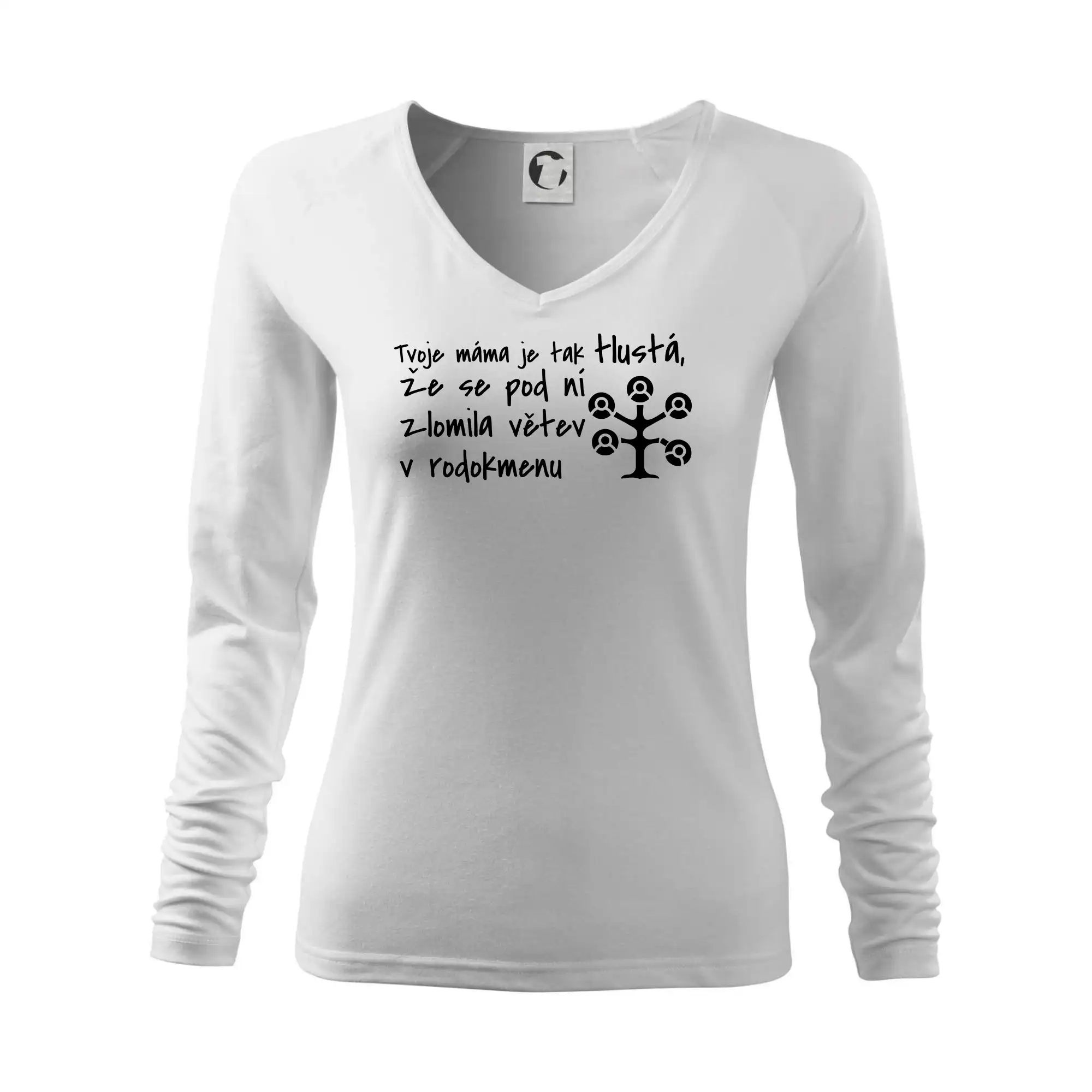 Tvoje mama je tak tlustá - větev