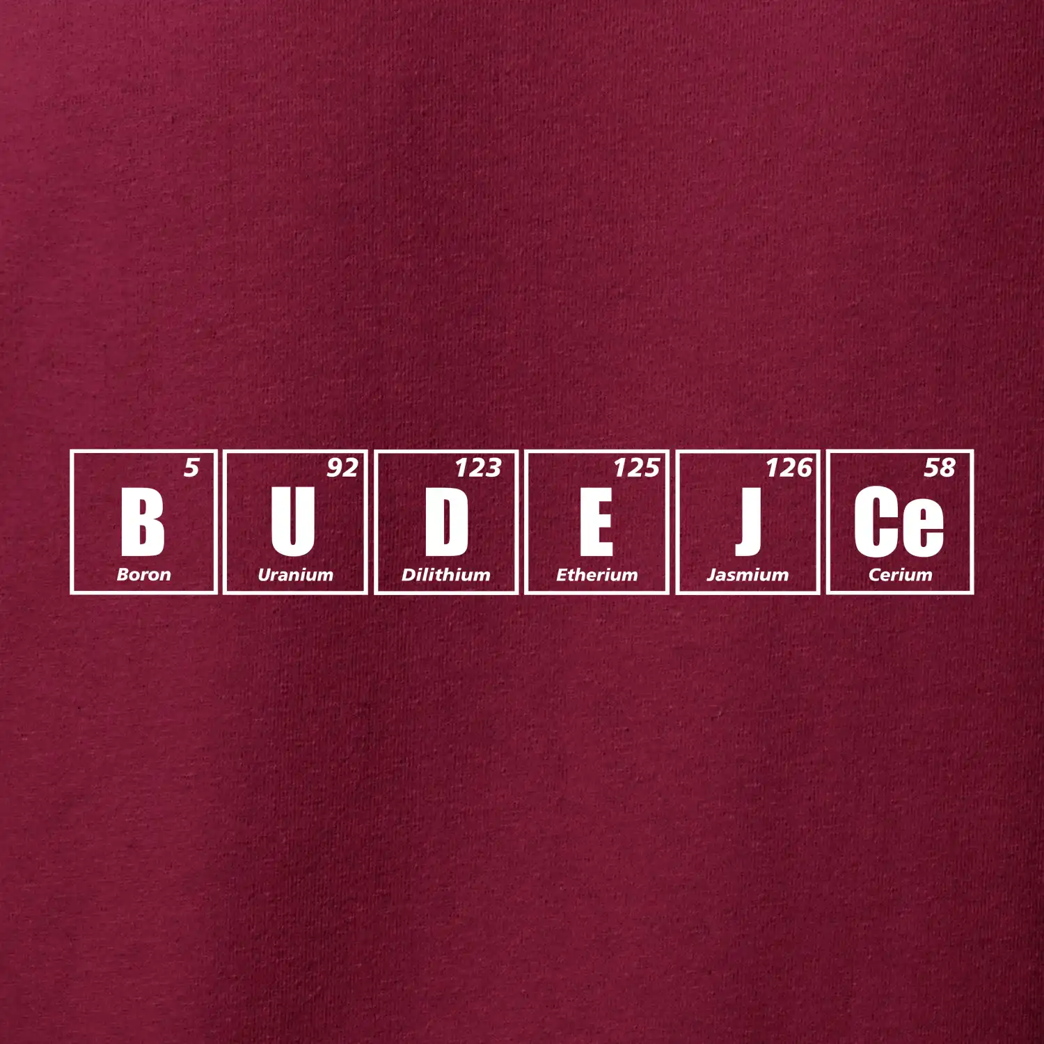 Periodická tabulka Budějce