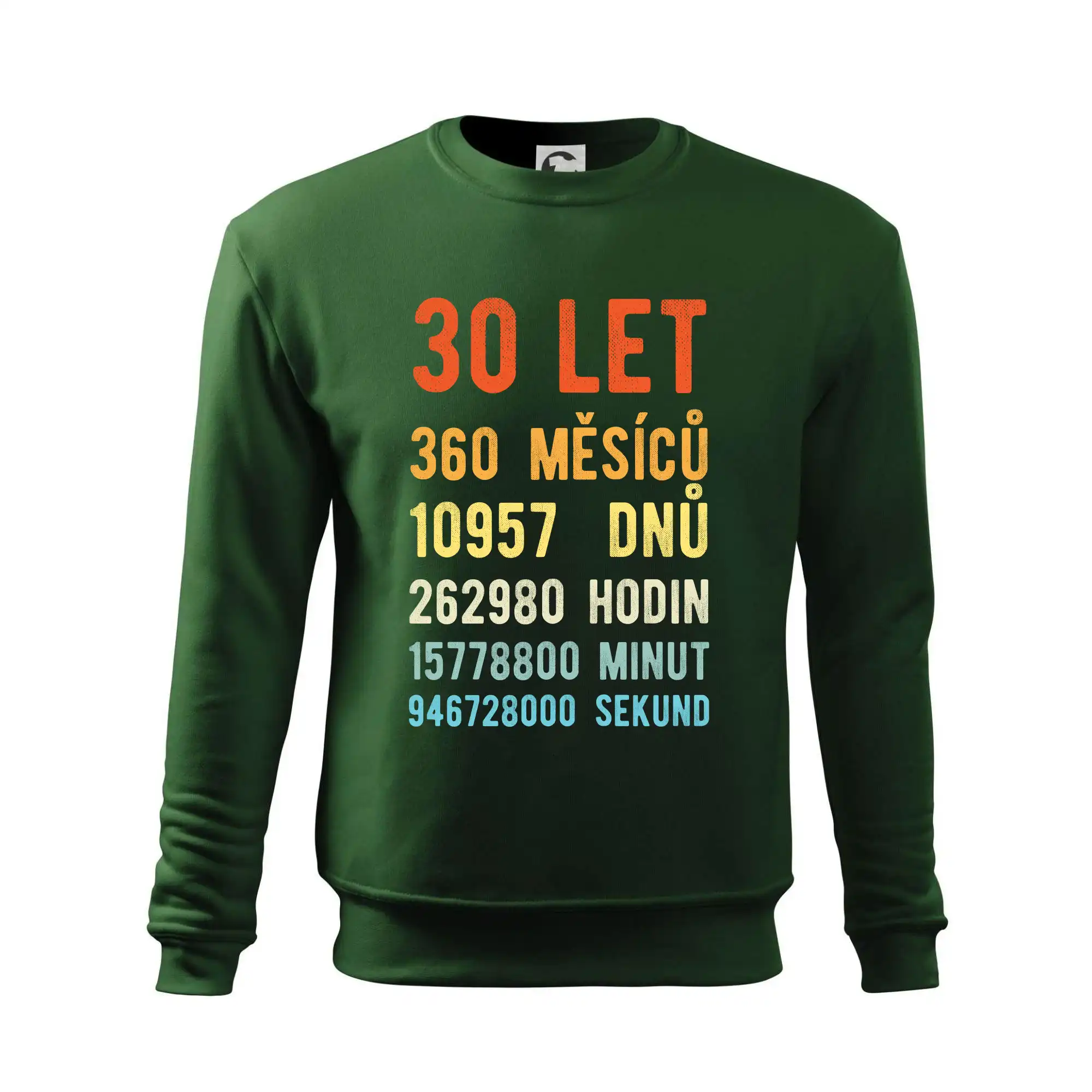 Narozeniny 30 přepočet času