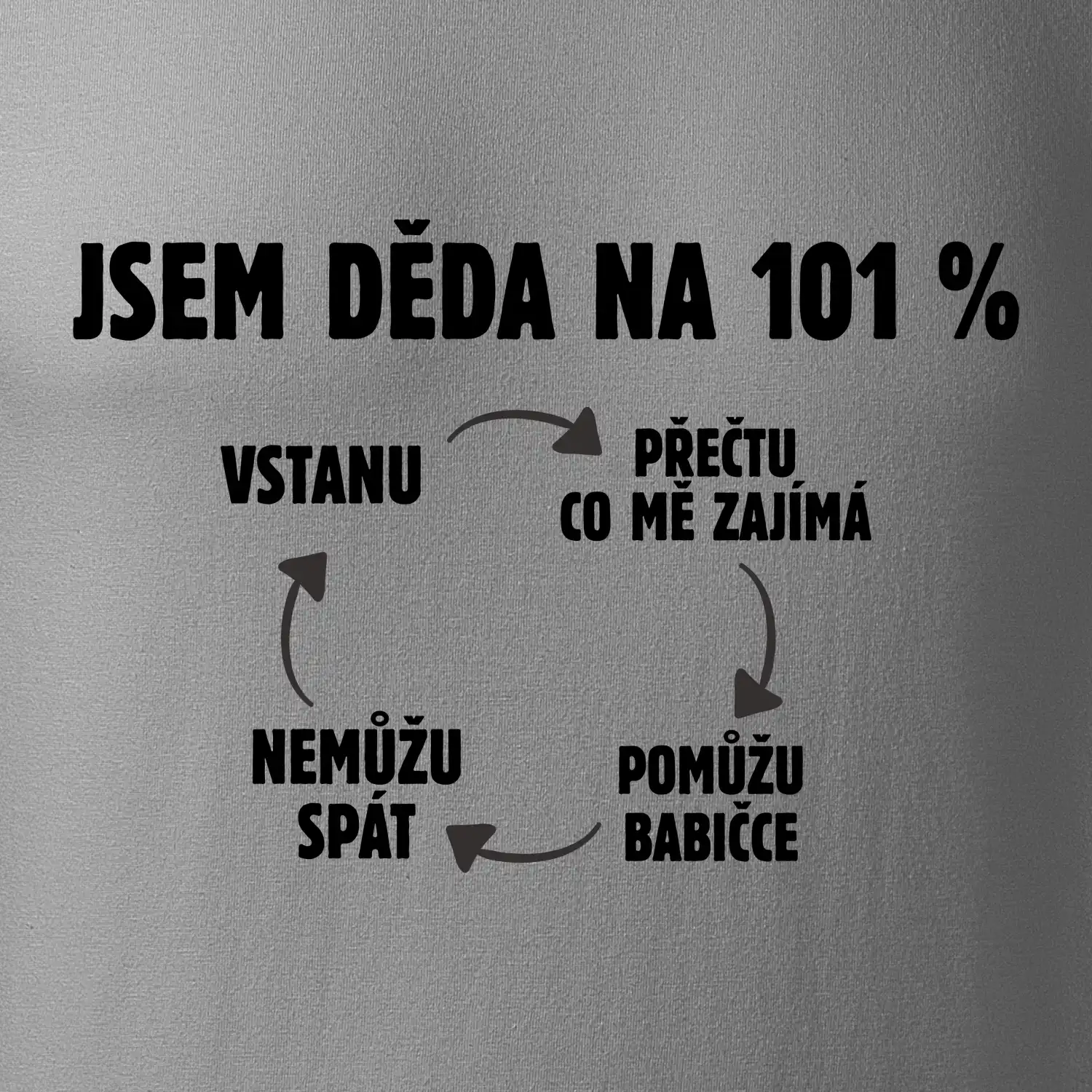 Jsem děda na 101 procent