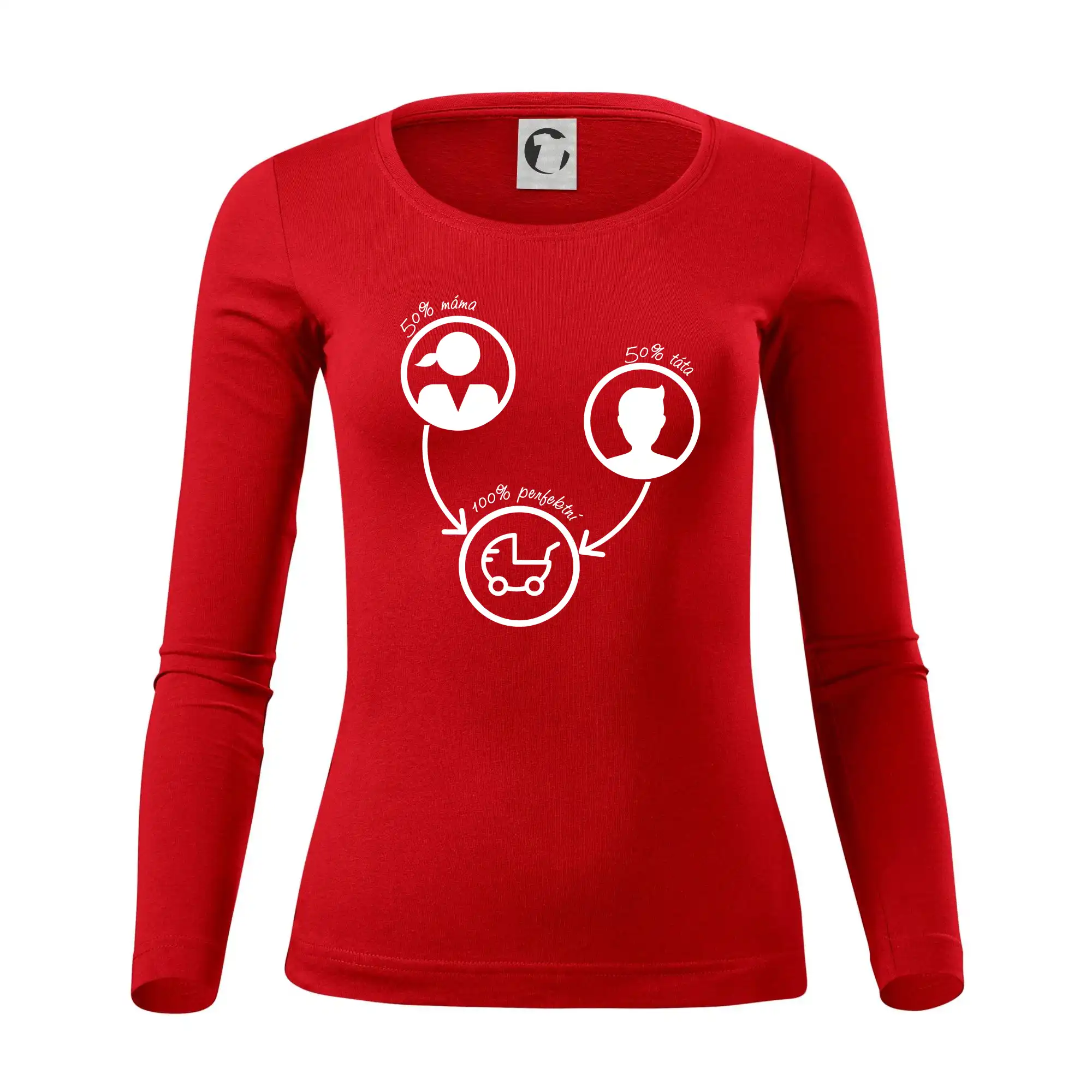 50% máma 50% táta = 100 perfektní