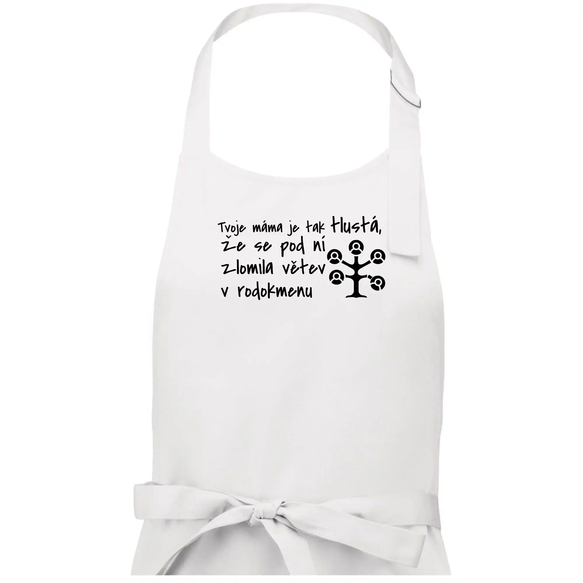 Tvoje mama je tak tlustá - větev