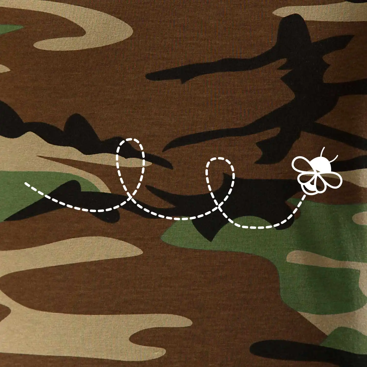 Dráha letu včely - smyčka