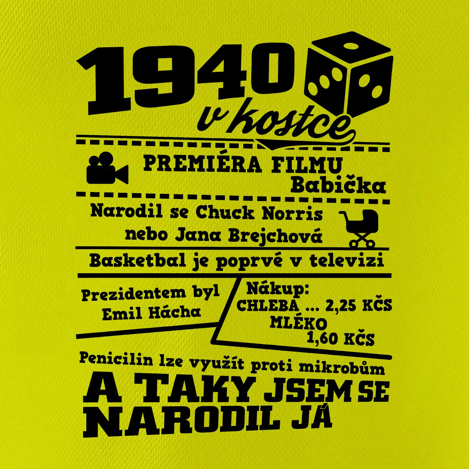 1940 v kostce