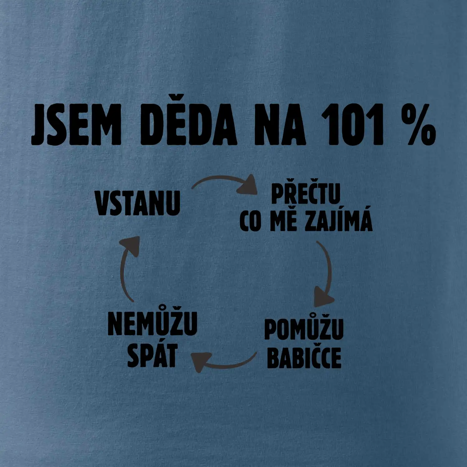 Jsem děda na 101 procent