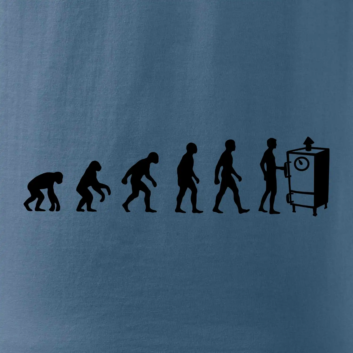 Evoluce udírna