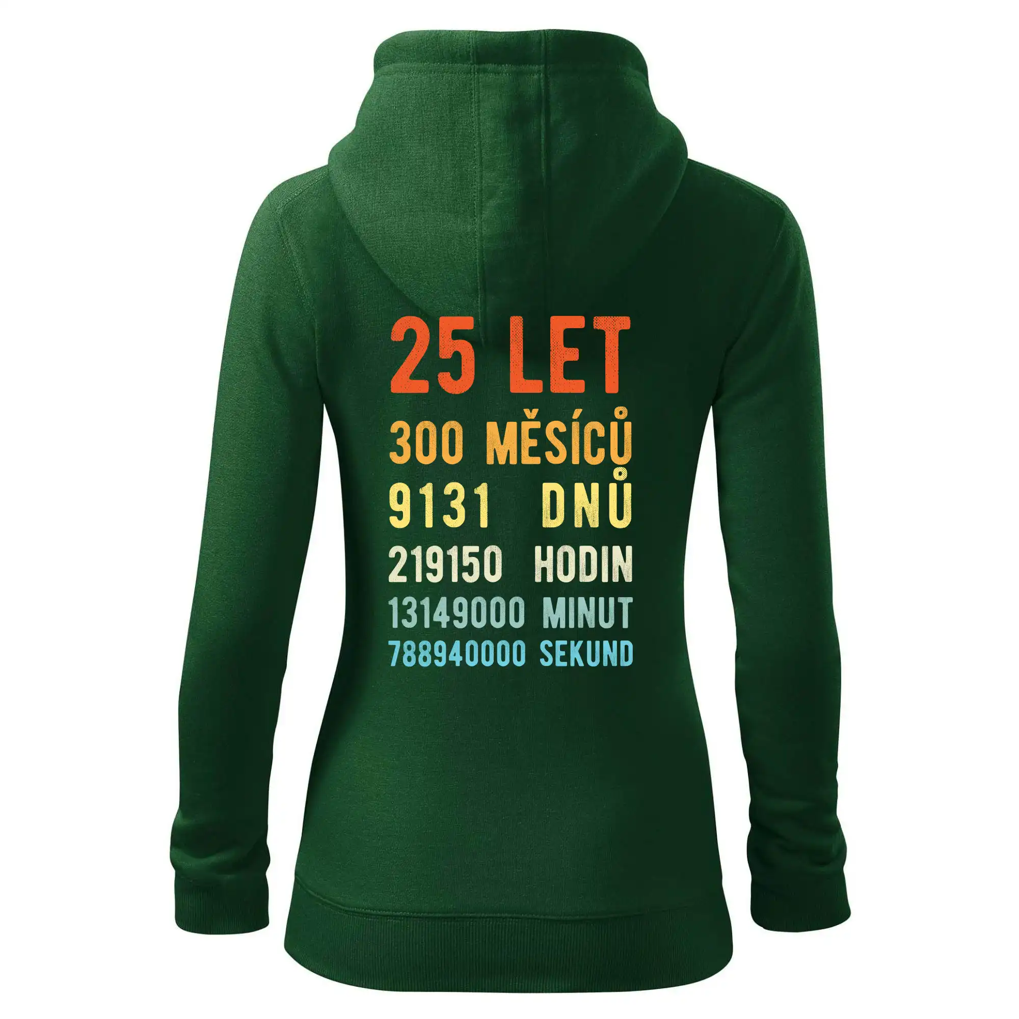 Narozeniny 25 přepočet času