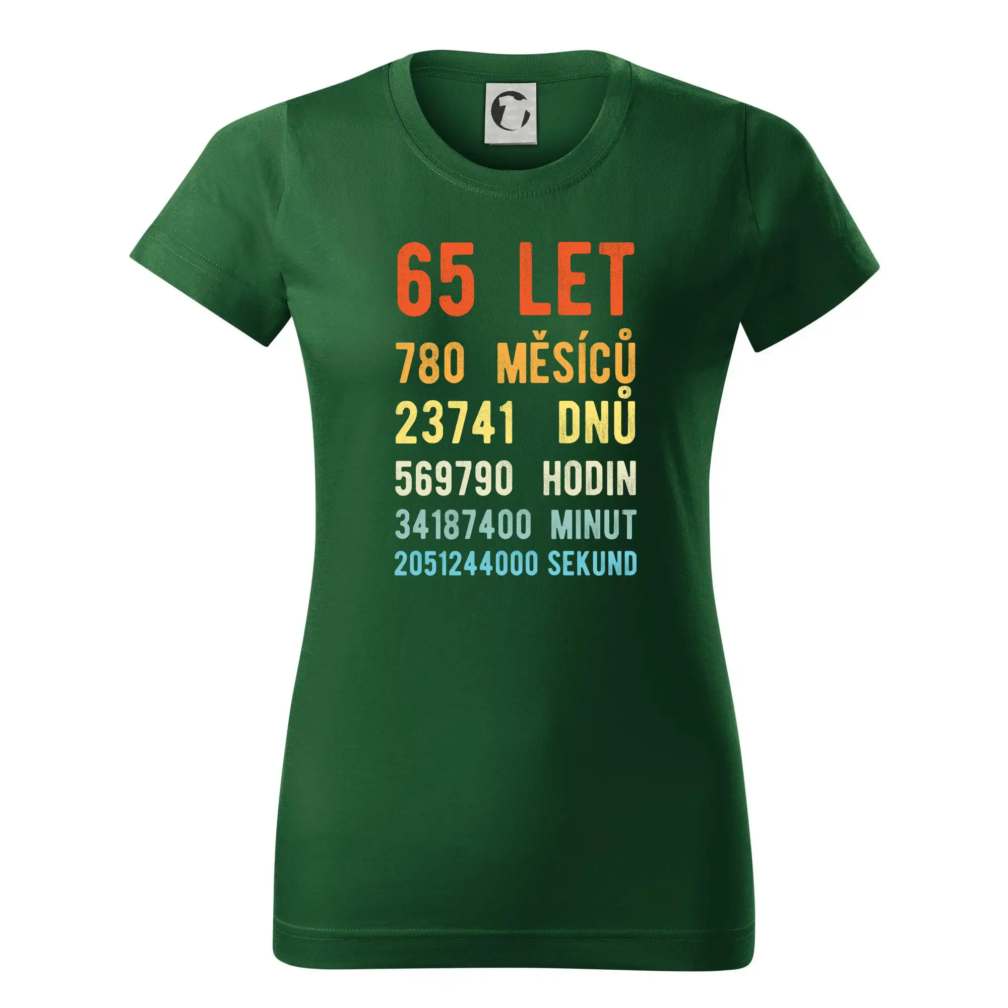 Narozeniny 65 přepočet času