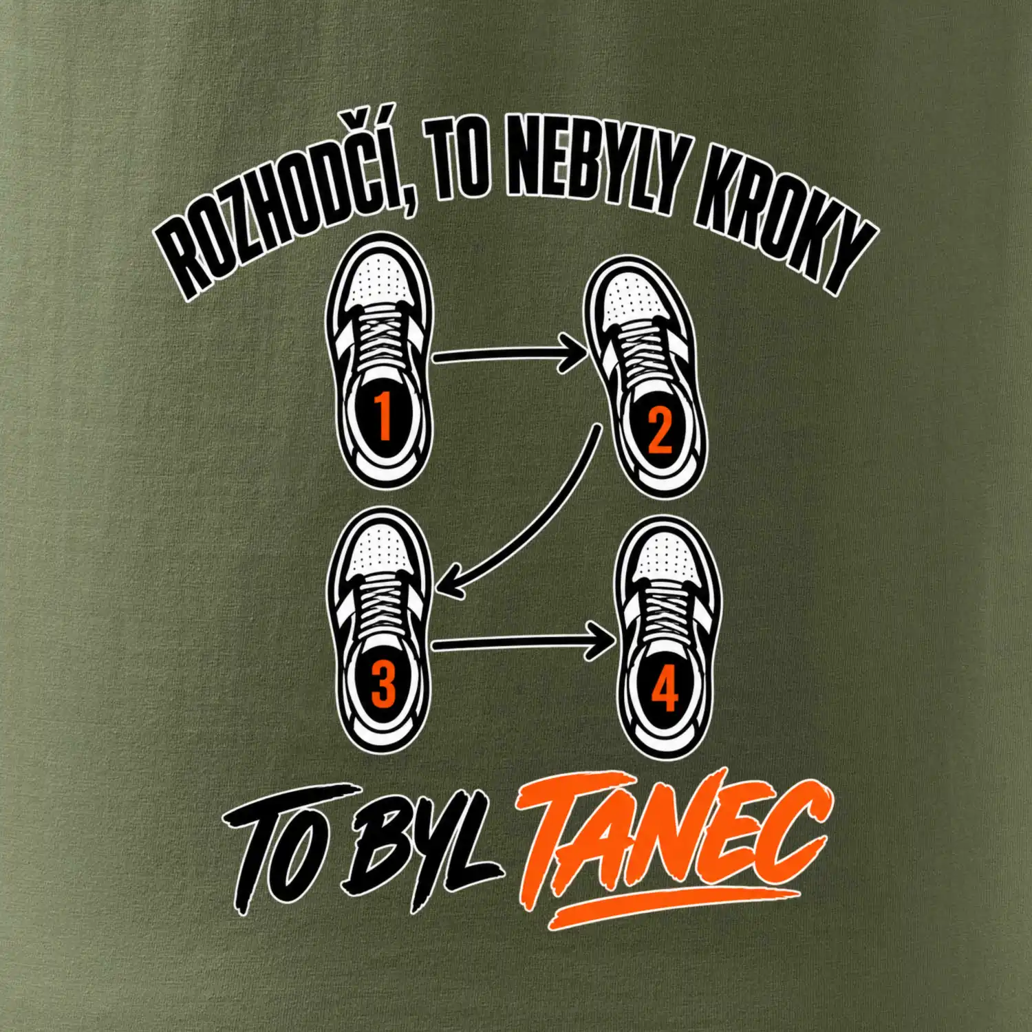 To nebyly kroky to byl tanec