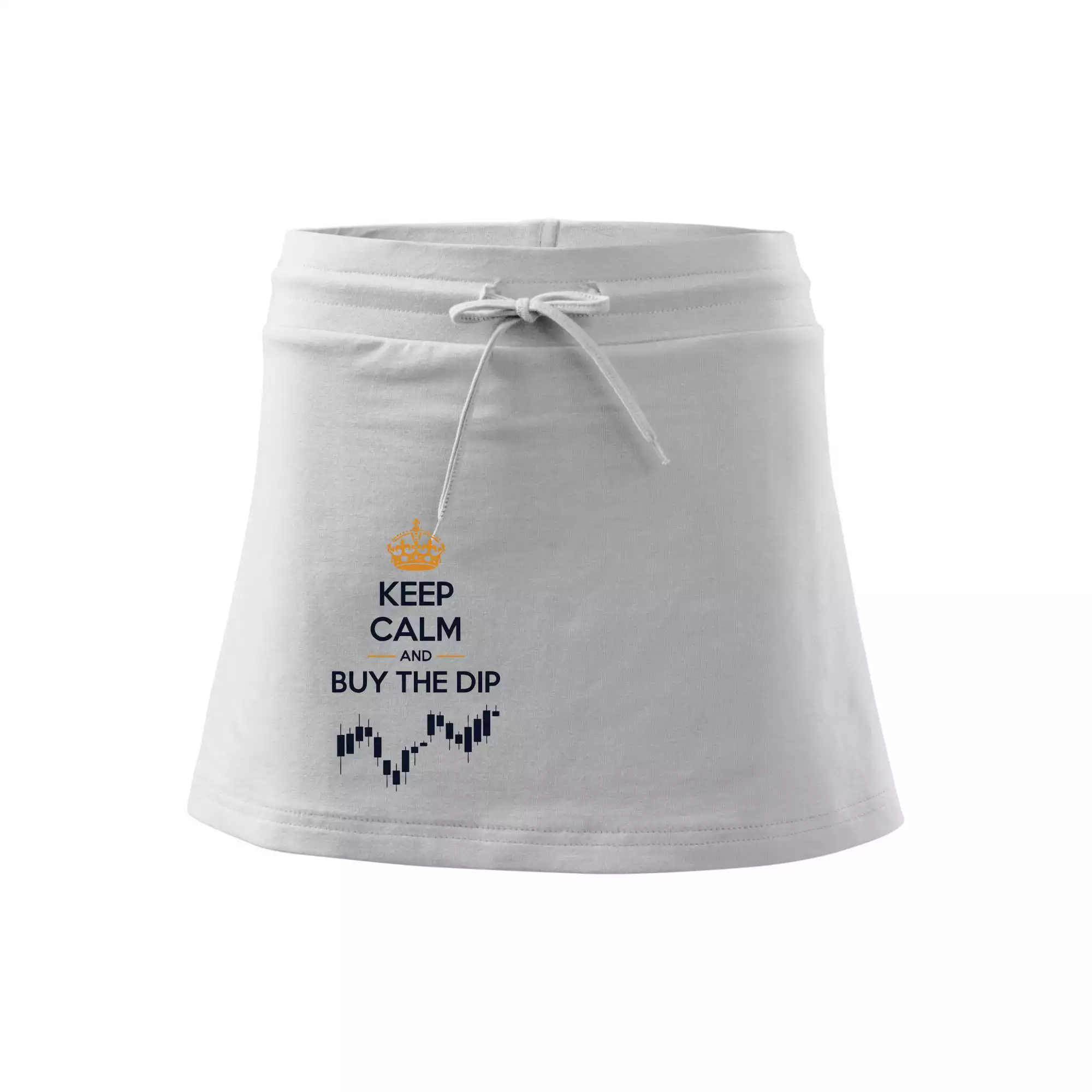 Keep Calm and Buy the Dip - koruna  a graf