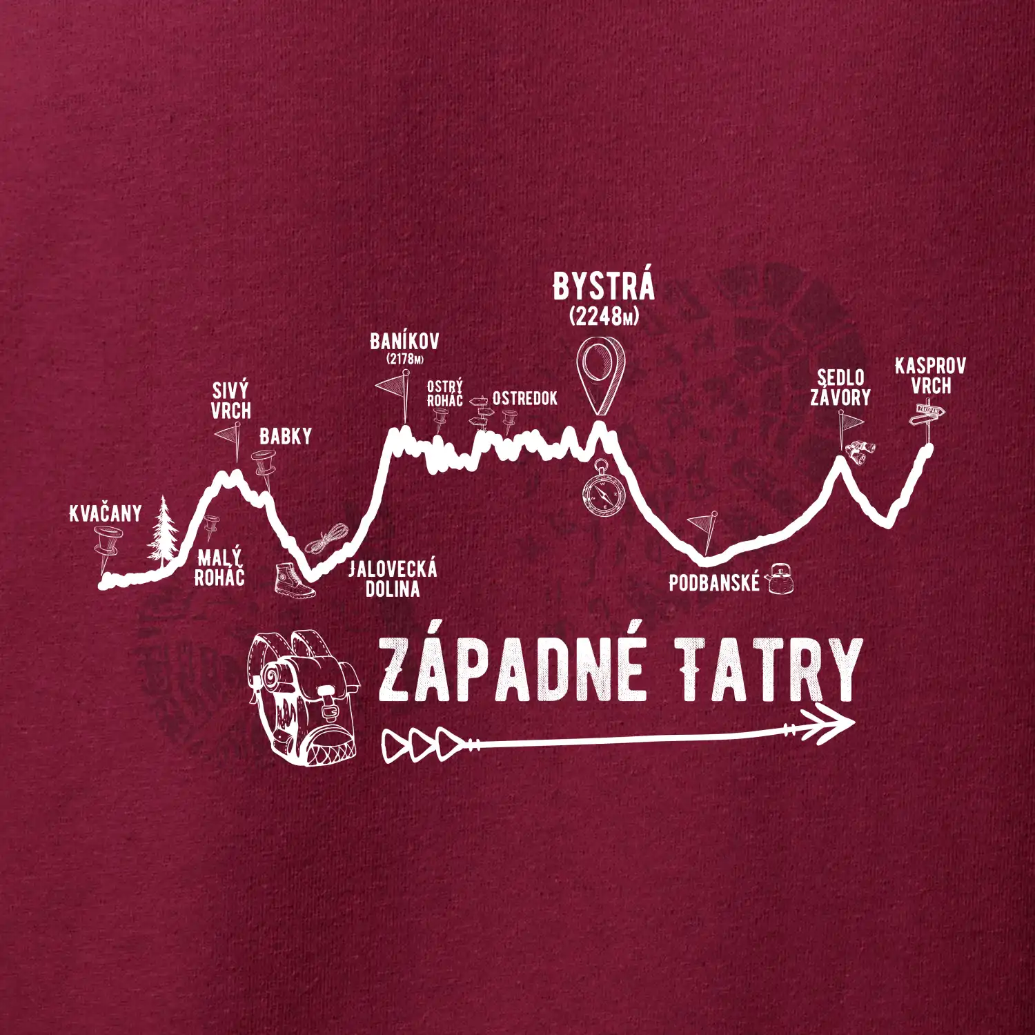 Profil kopca Západné tatry