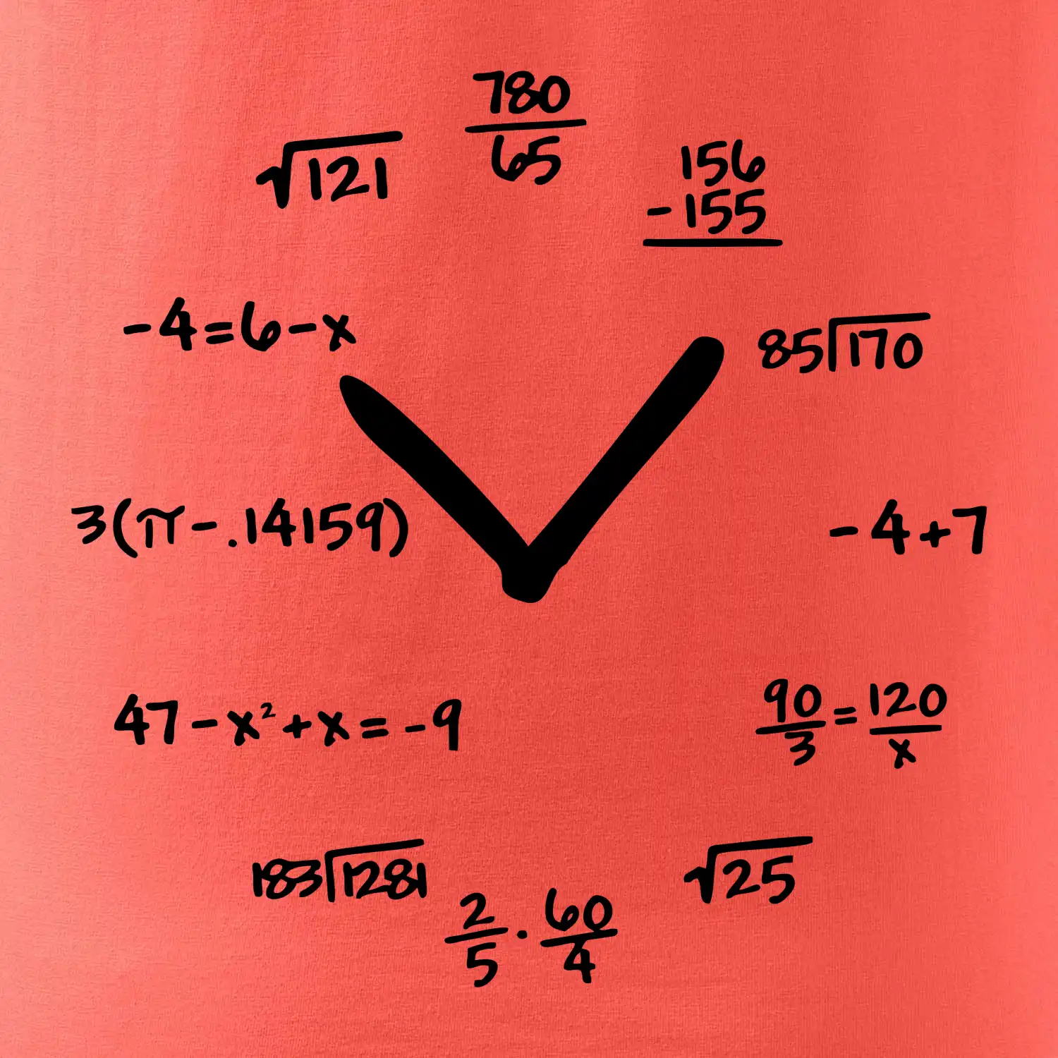 Matematické hodiny