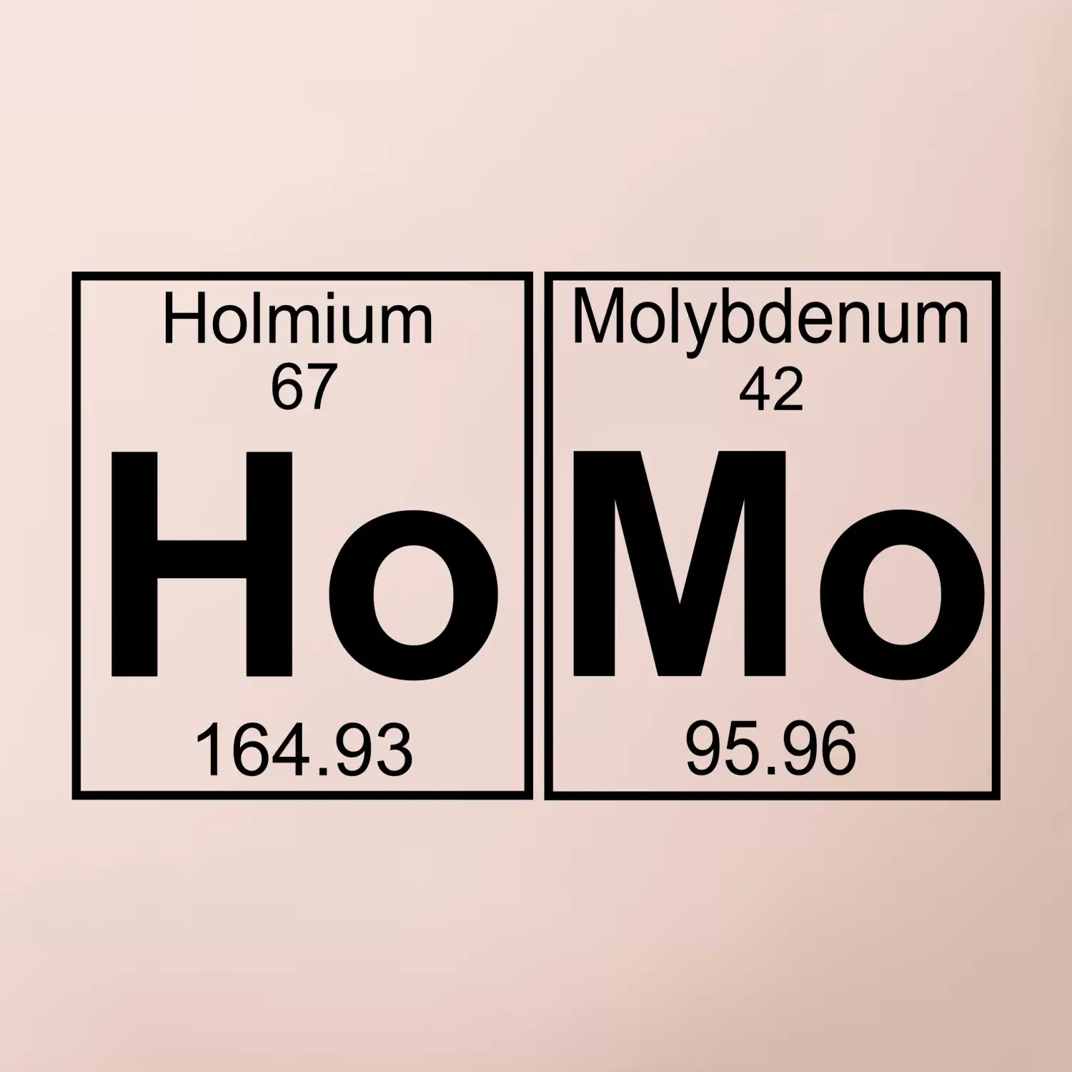Homo - periodická tabulka