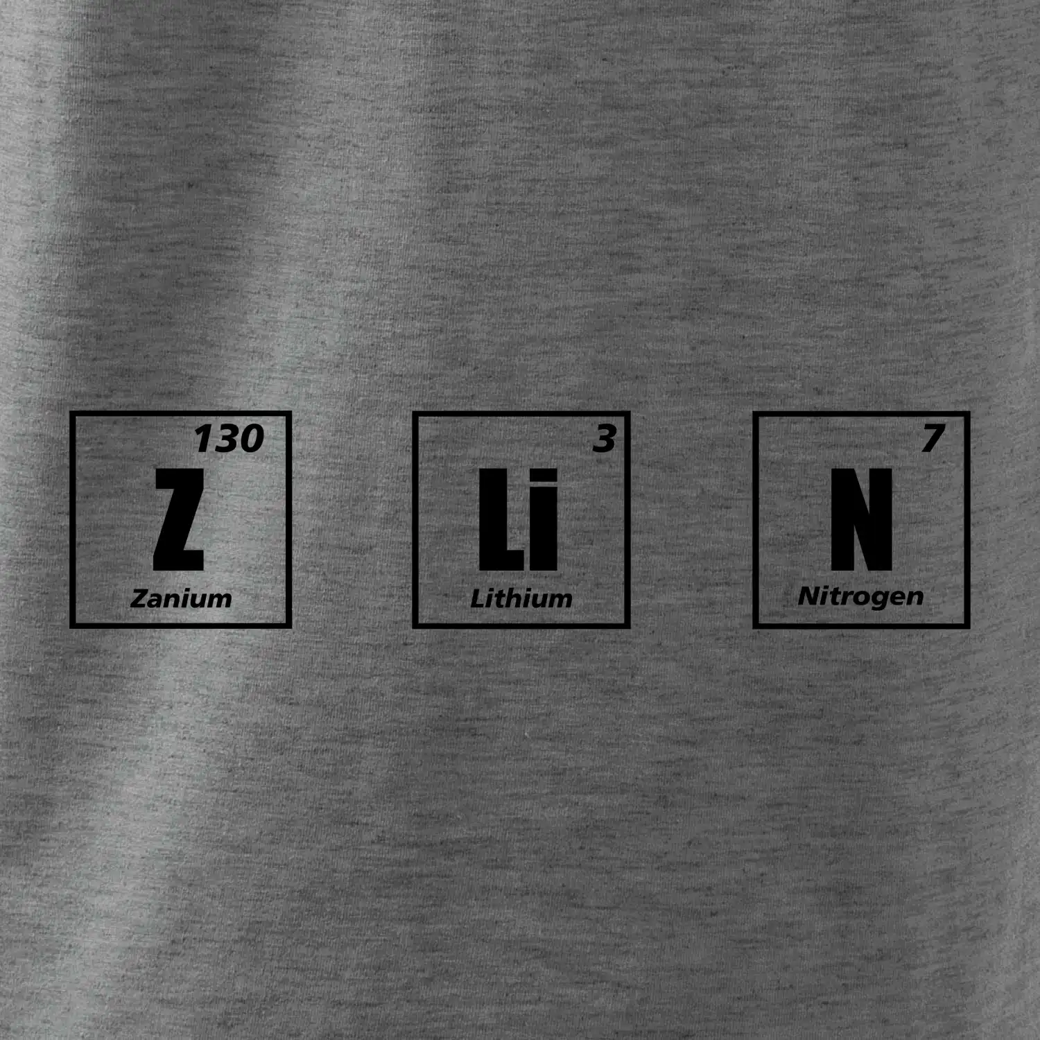 Periodická tabulka Zlín