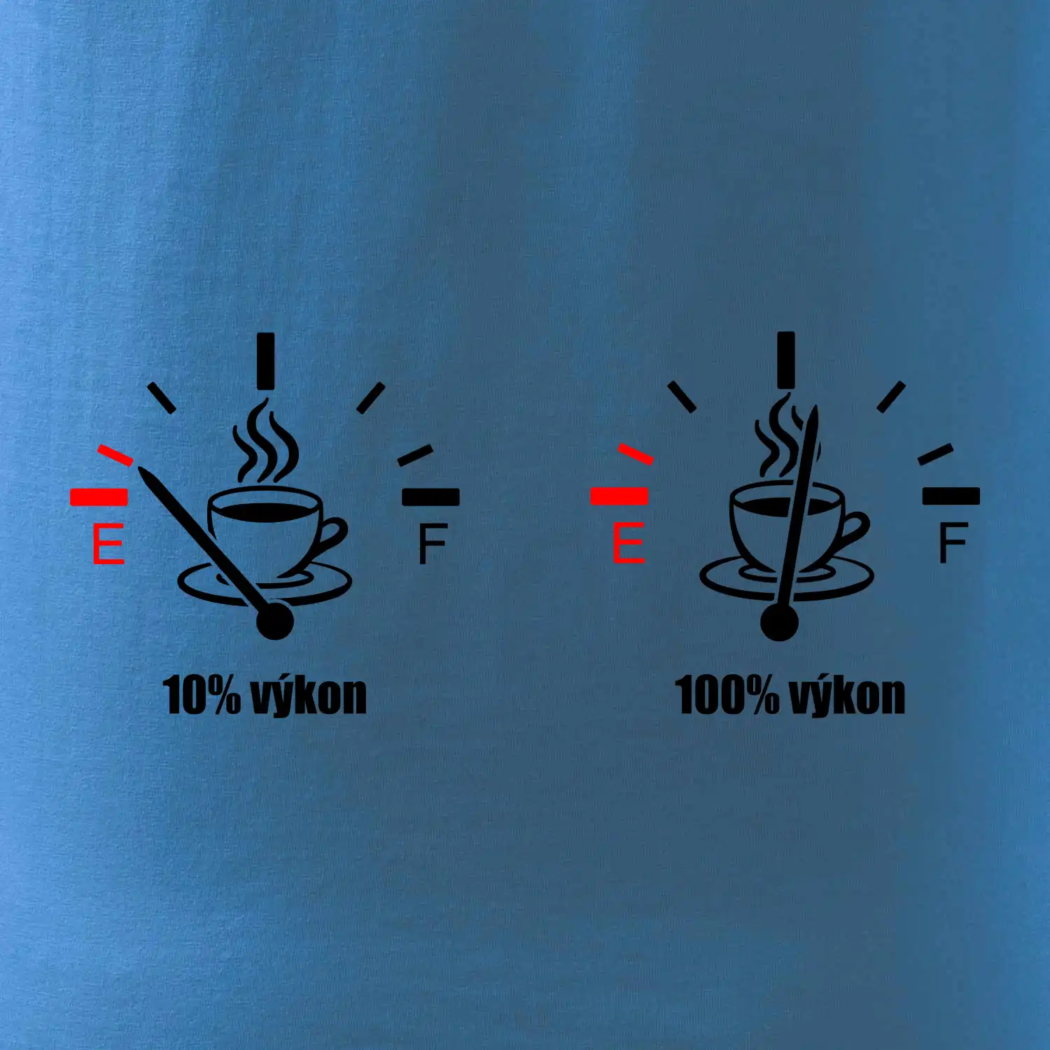 Výkon kafe