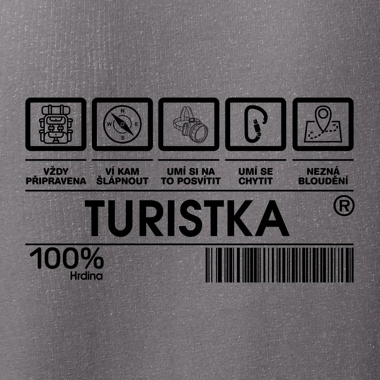 Čárový Kód Turistka