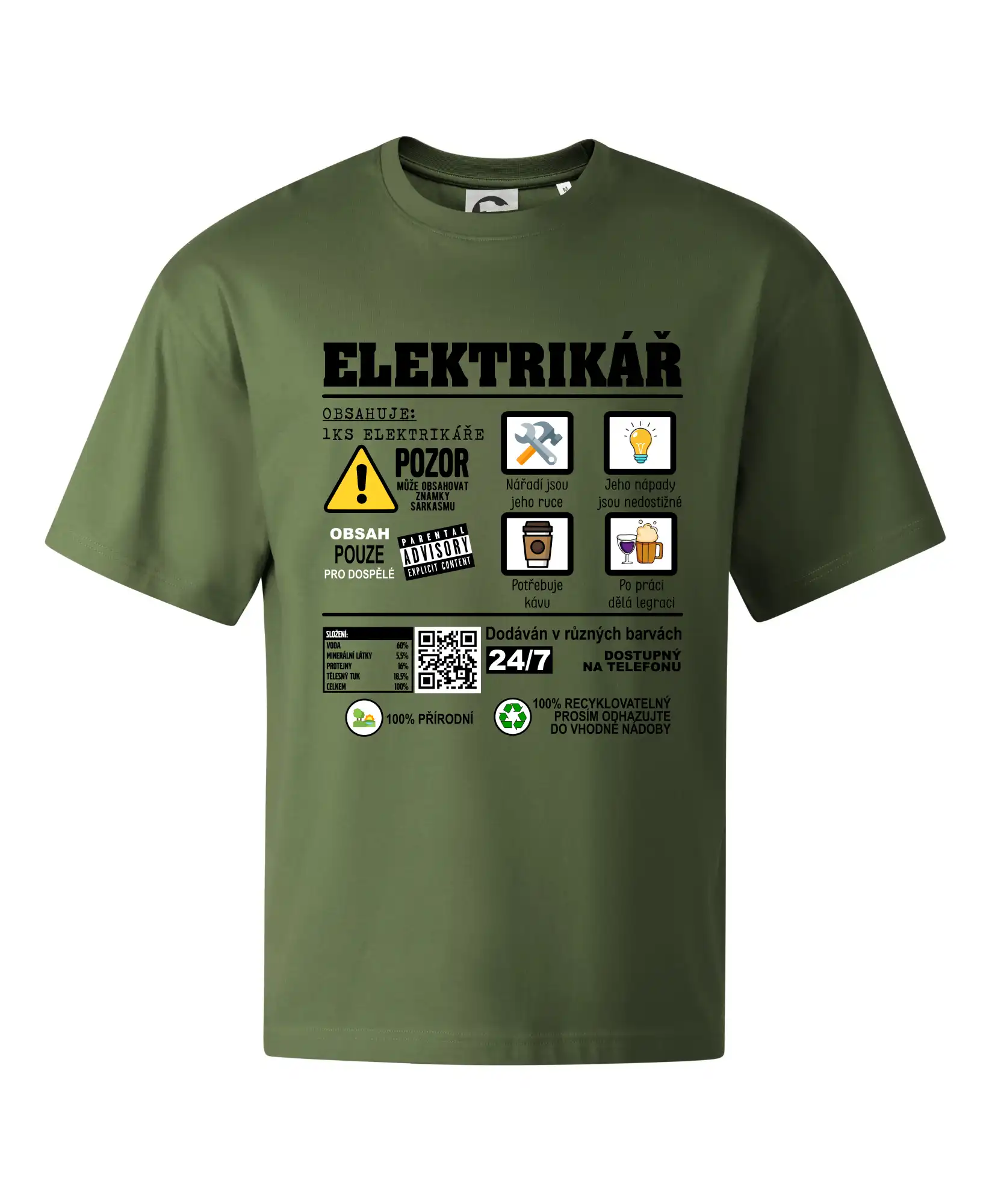 Profese - informace o produktu - elektrikář