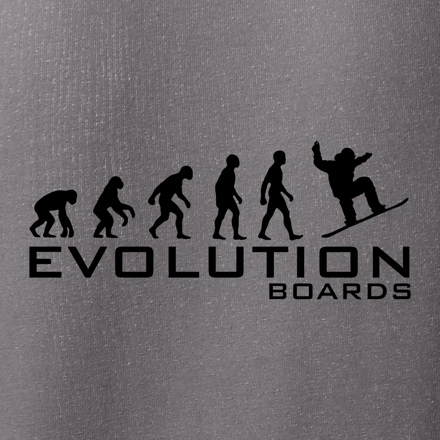 Evoluce Boards