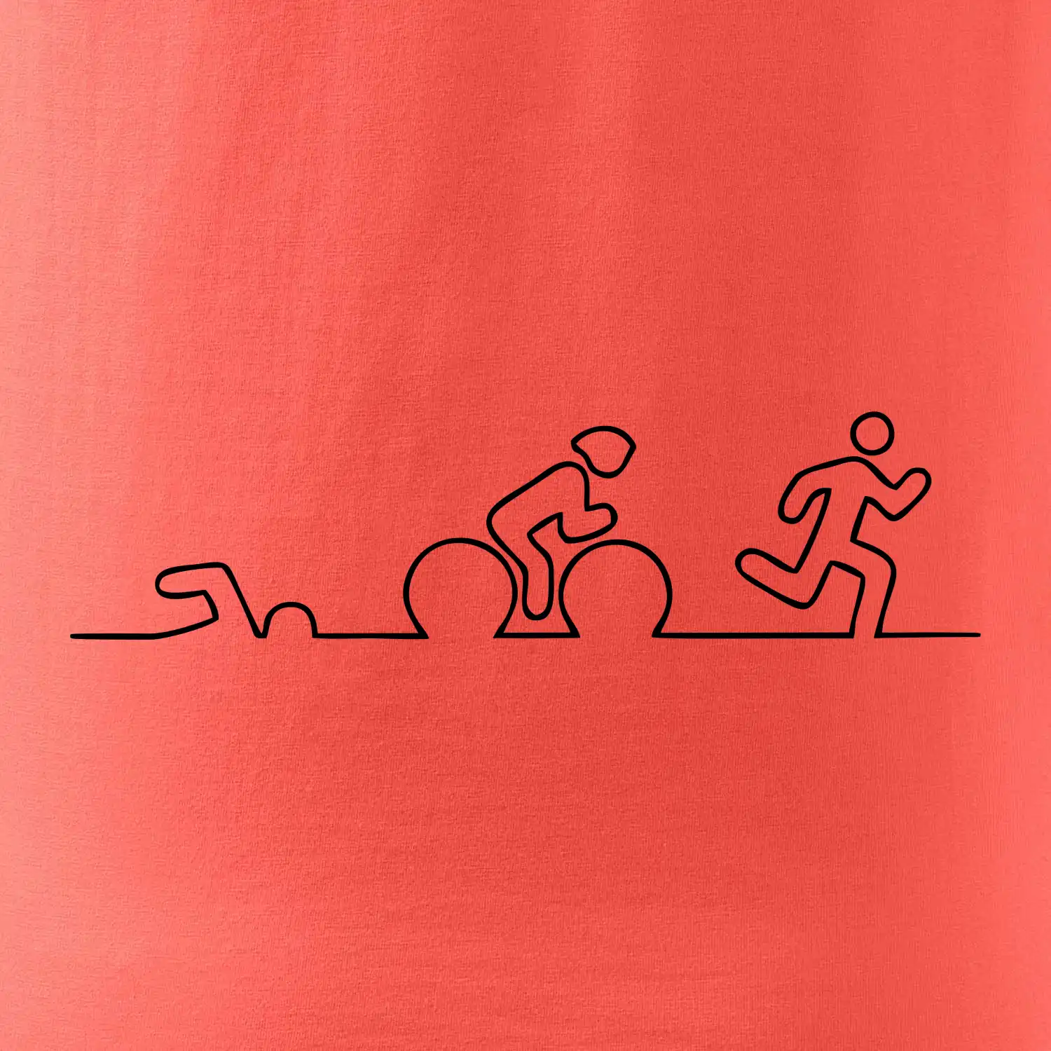EKG triatlon