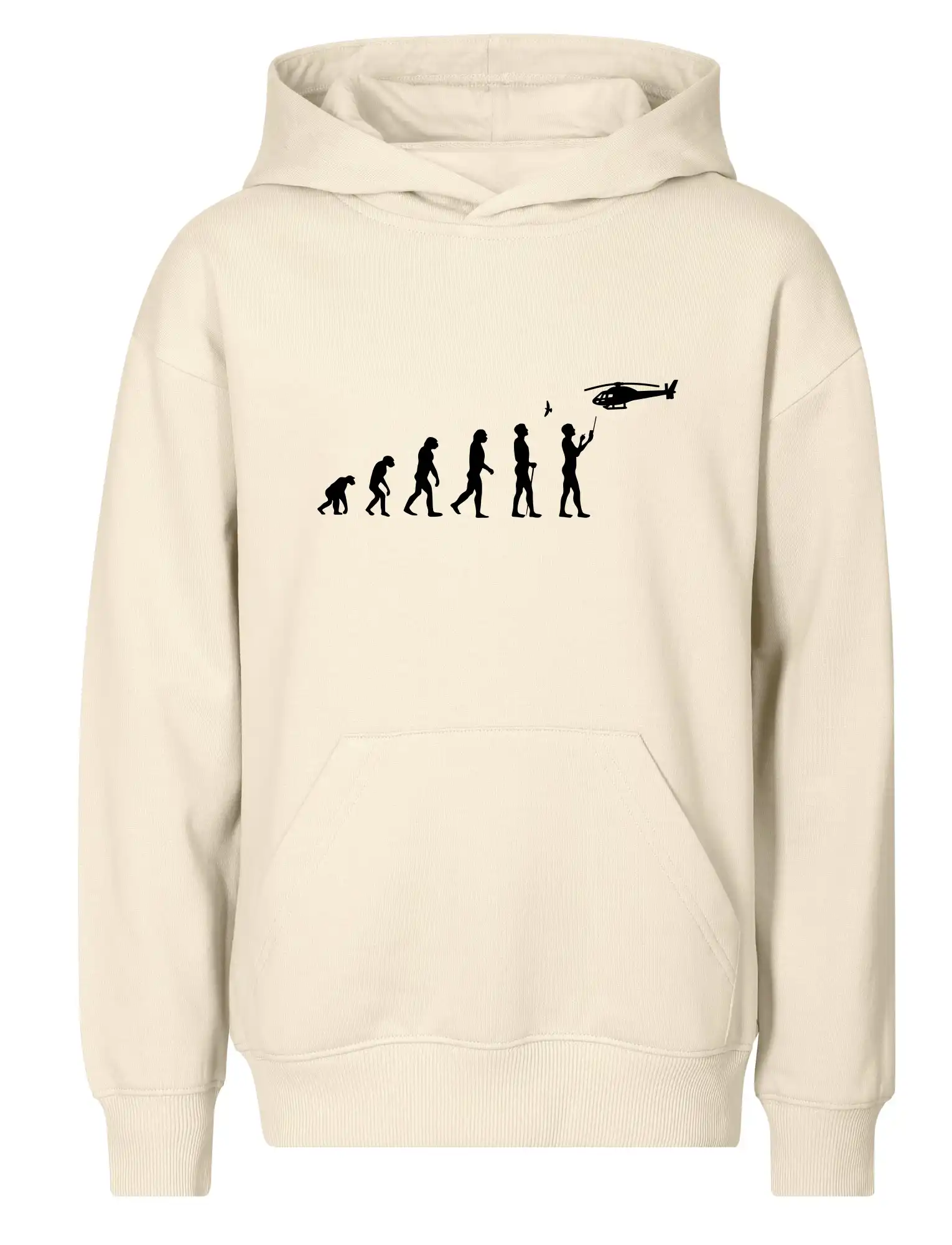 Evoluce modeláře